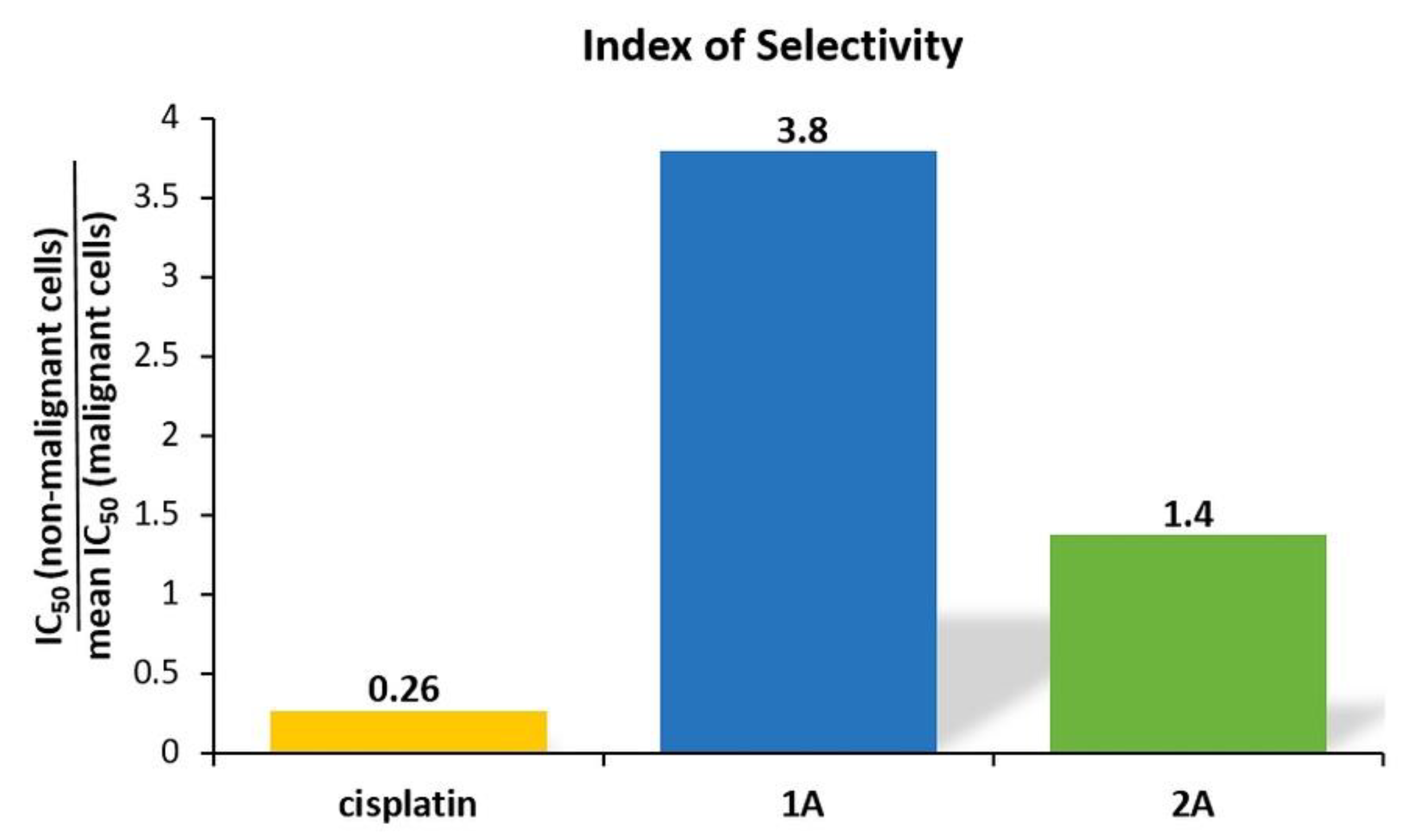 Pharmaceutics 14 02057 g010