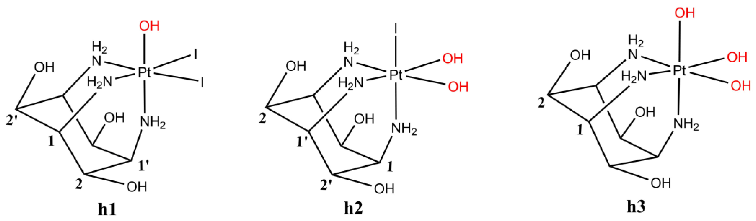 Pharmaceutics 14 02057 sch004