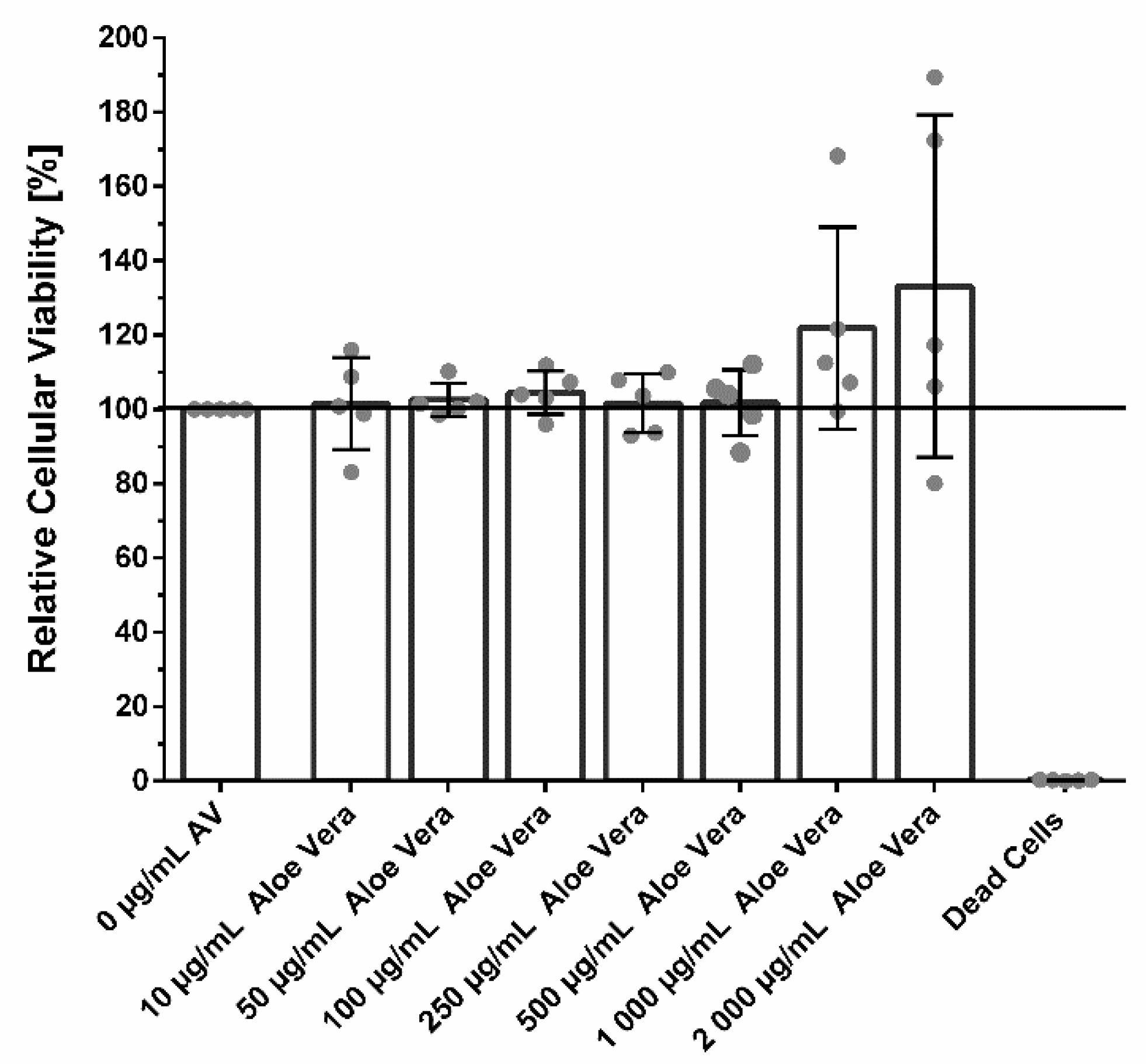 Pharmaceutics 14 02060 g001