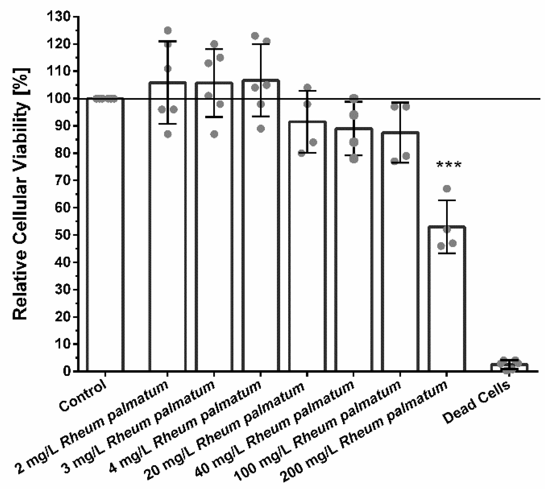 Pharmaceutics 14 02060 g002