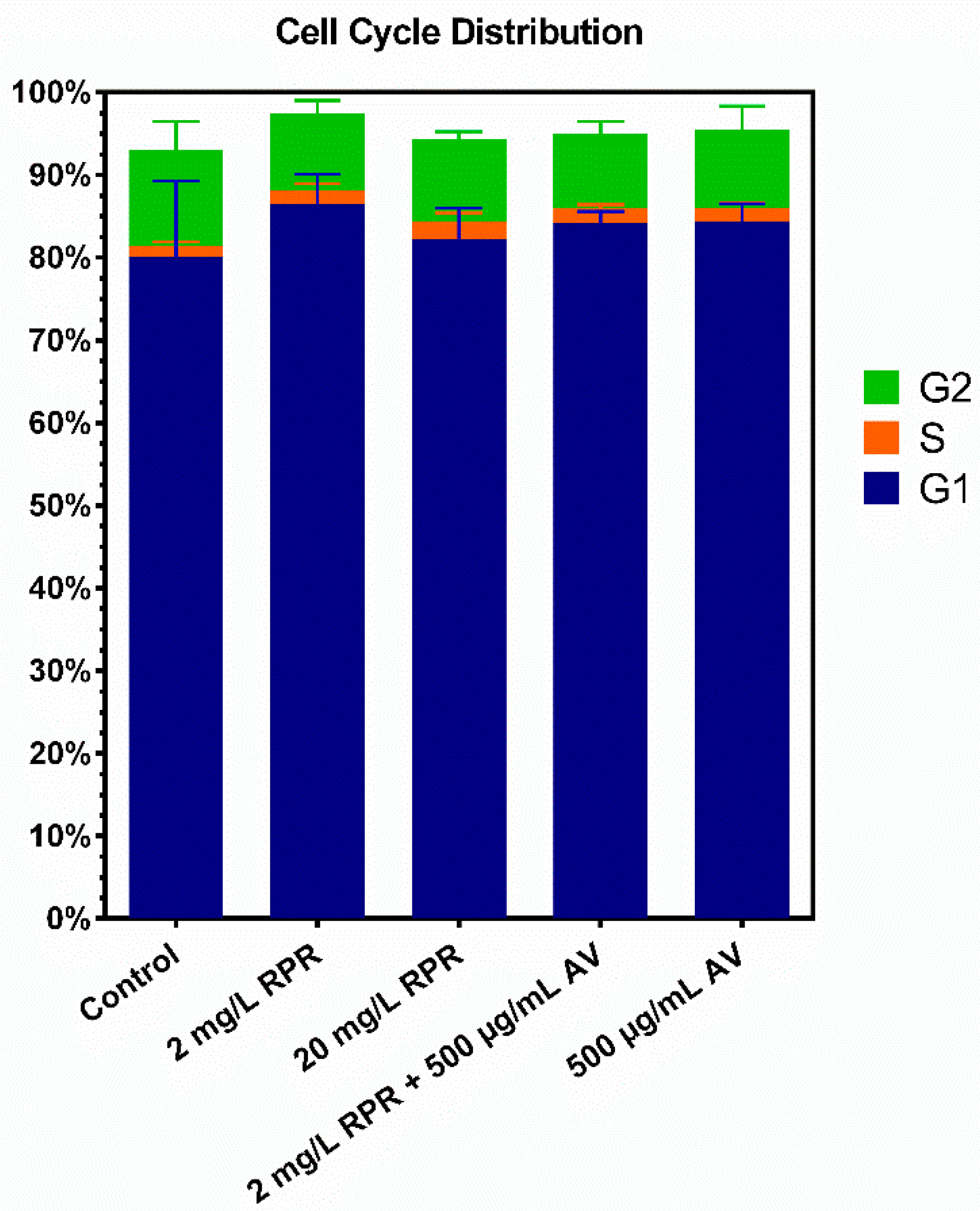 Pharmaceutics 14 02060 g006