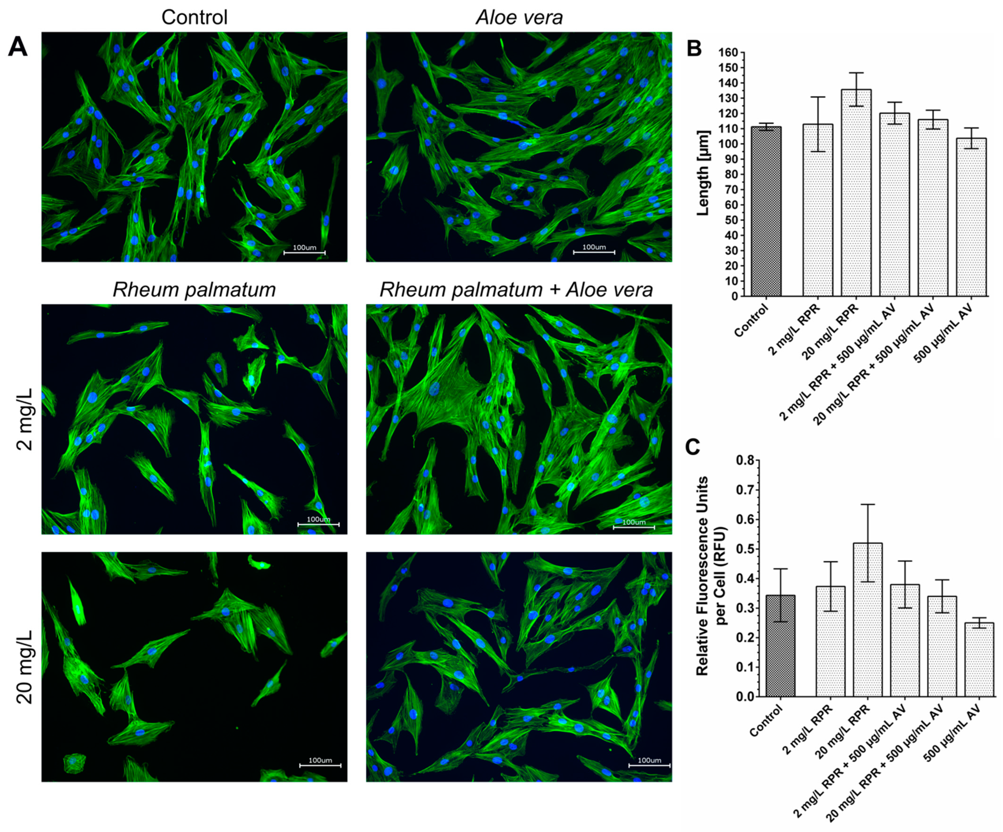 Pharmaceutics 14 02060 g007