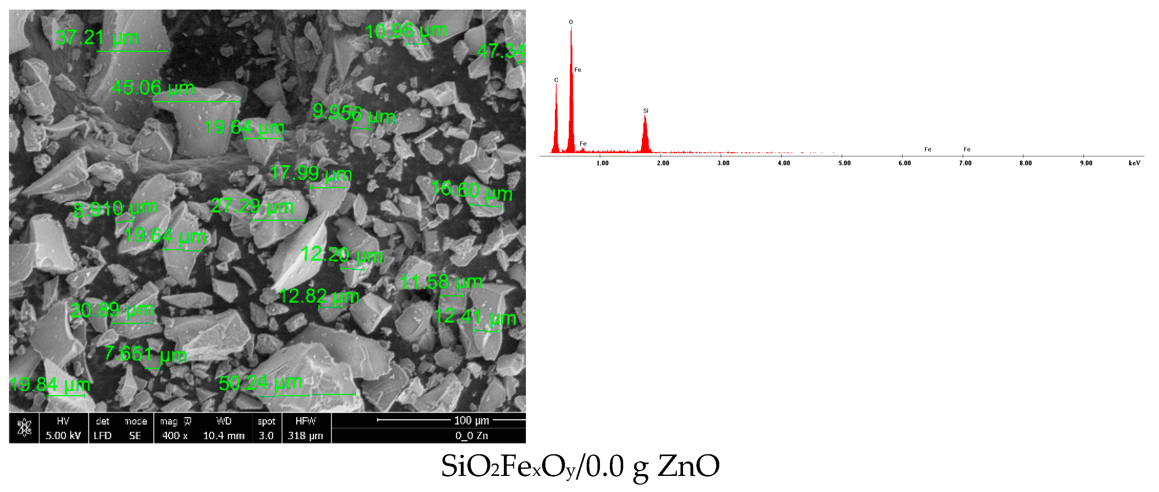 Pharmaceutics 14 02063 g001a Pharmaceutics 14 02063 g001a
