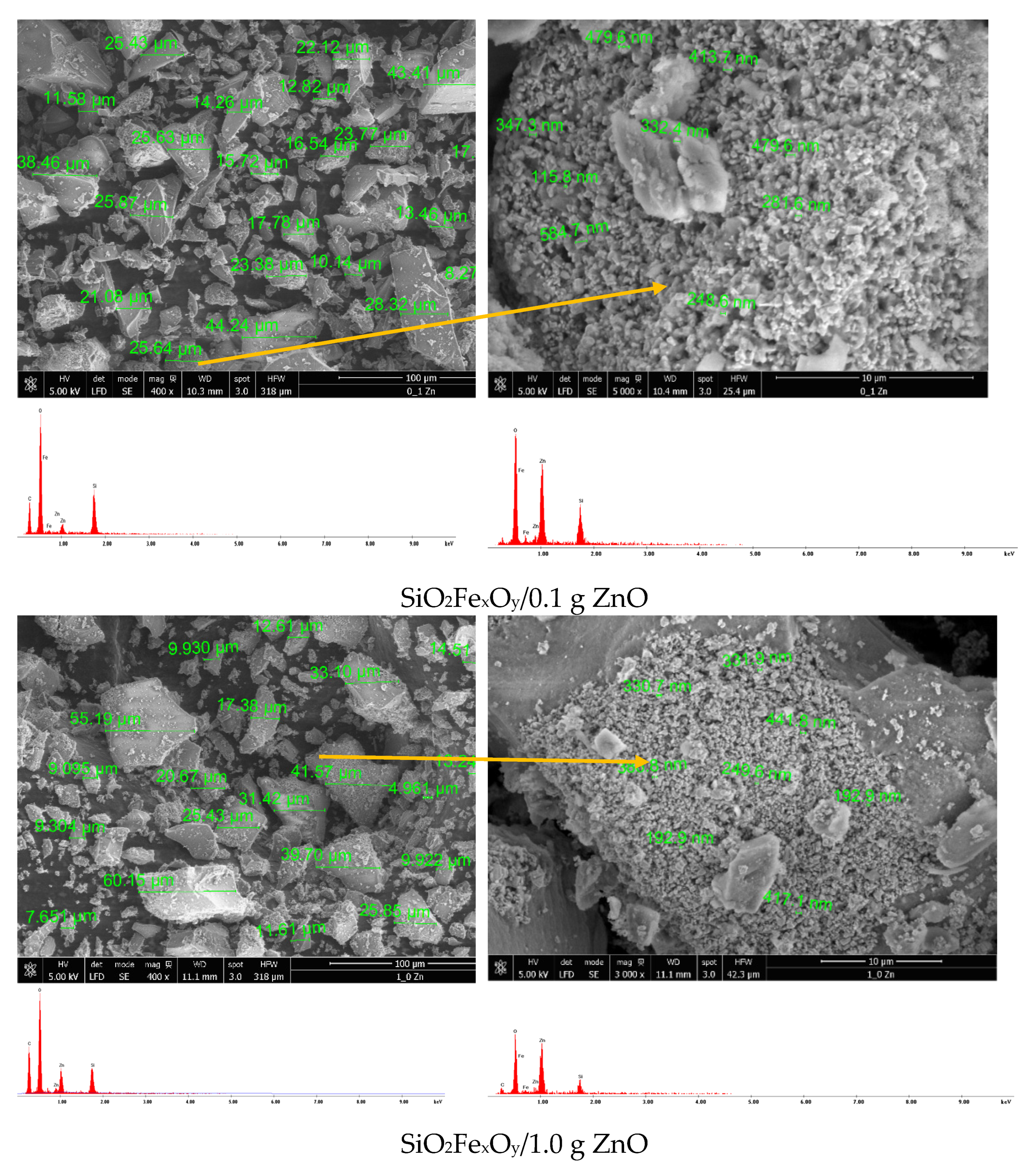 Pharmaceutics 14 02063 g001c Pharmaceutics 14 02063 g001c