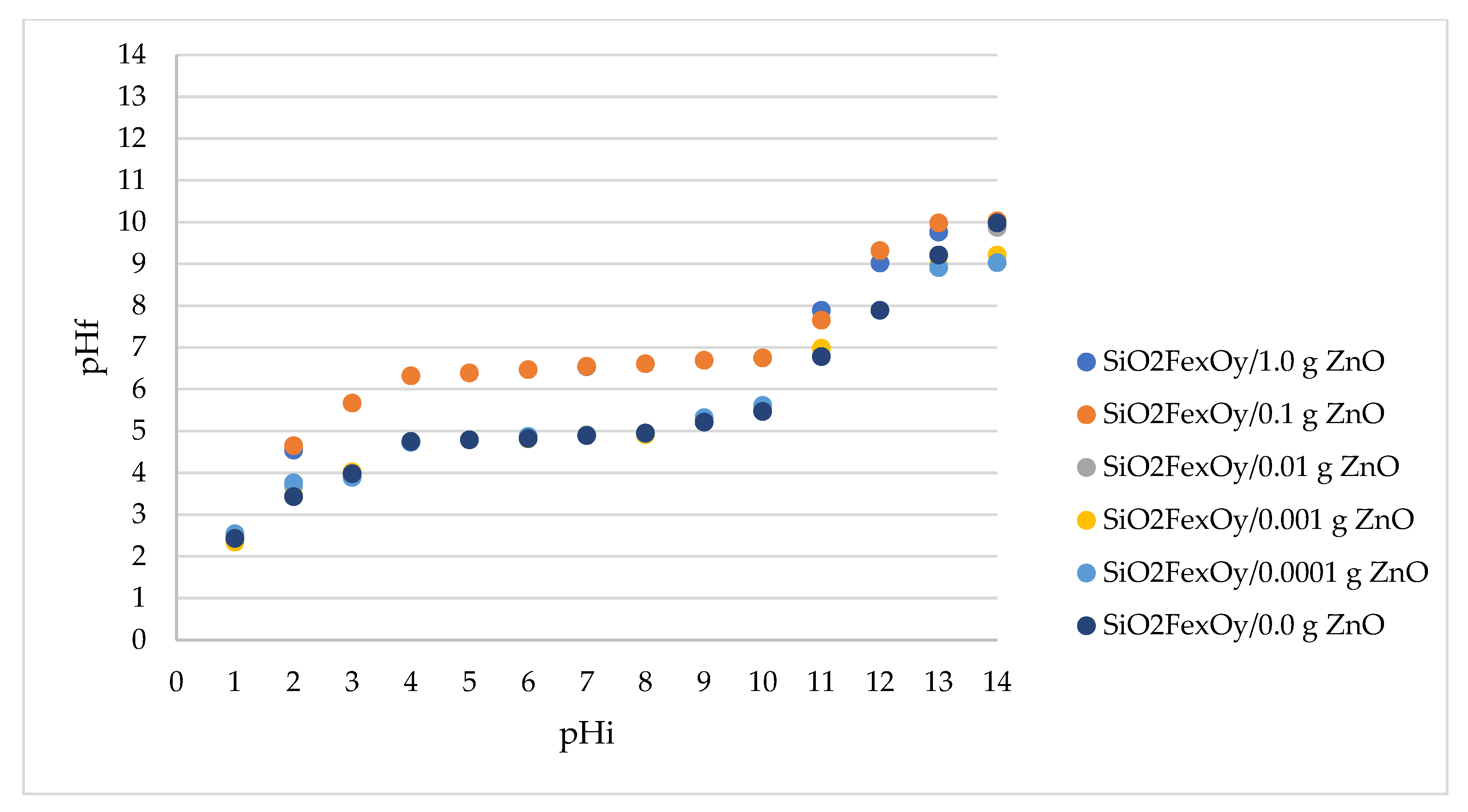 Pharmaceutics 14 02063 g004 Pharmaceutics 14 02063 g004