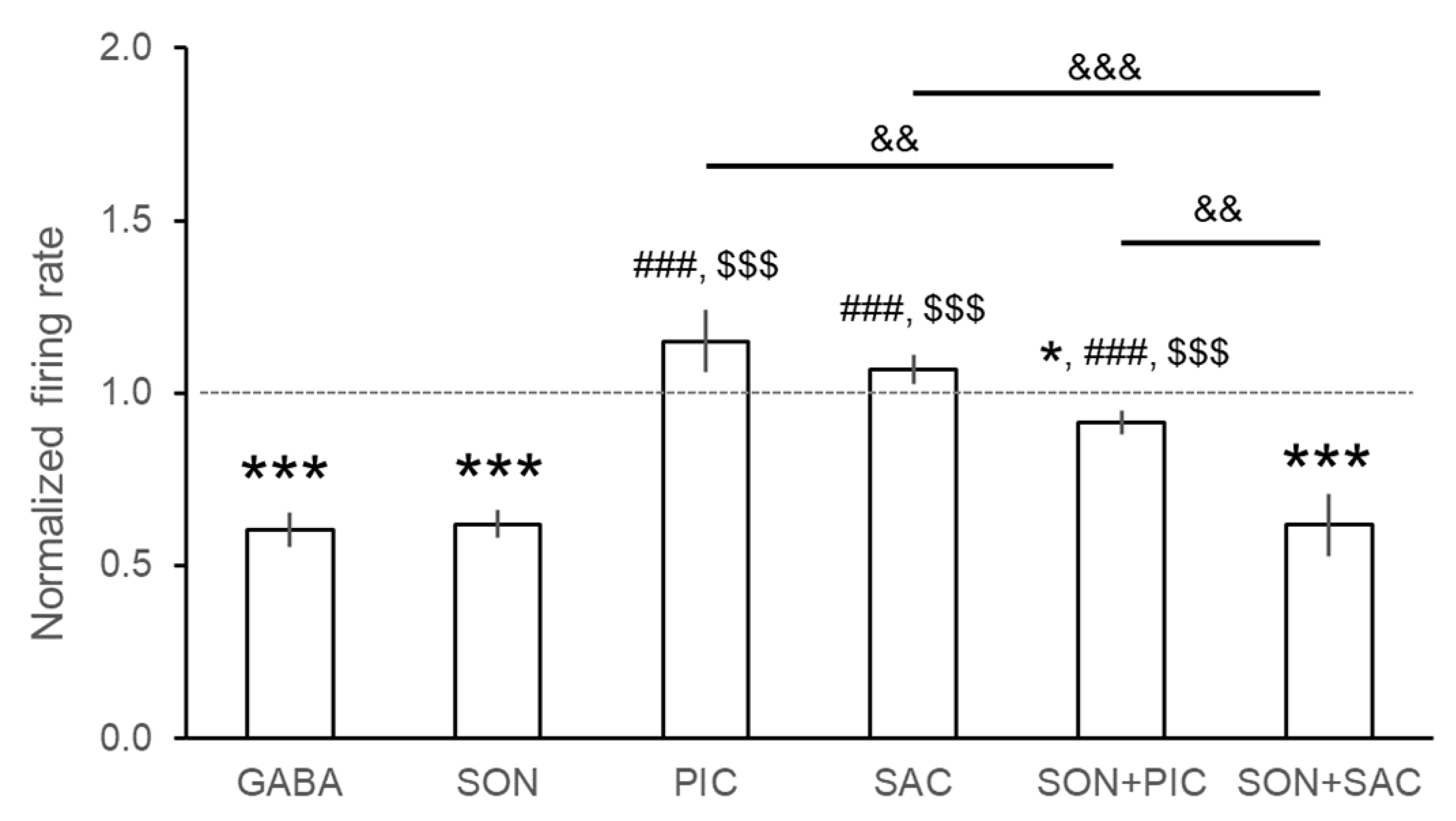 Pharmaceutics 14 02067 g002 Pharmaceutics 14 02067 g002