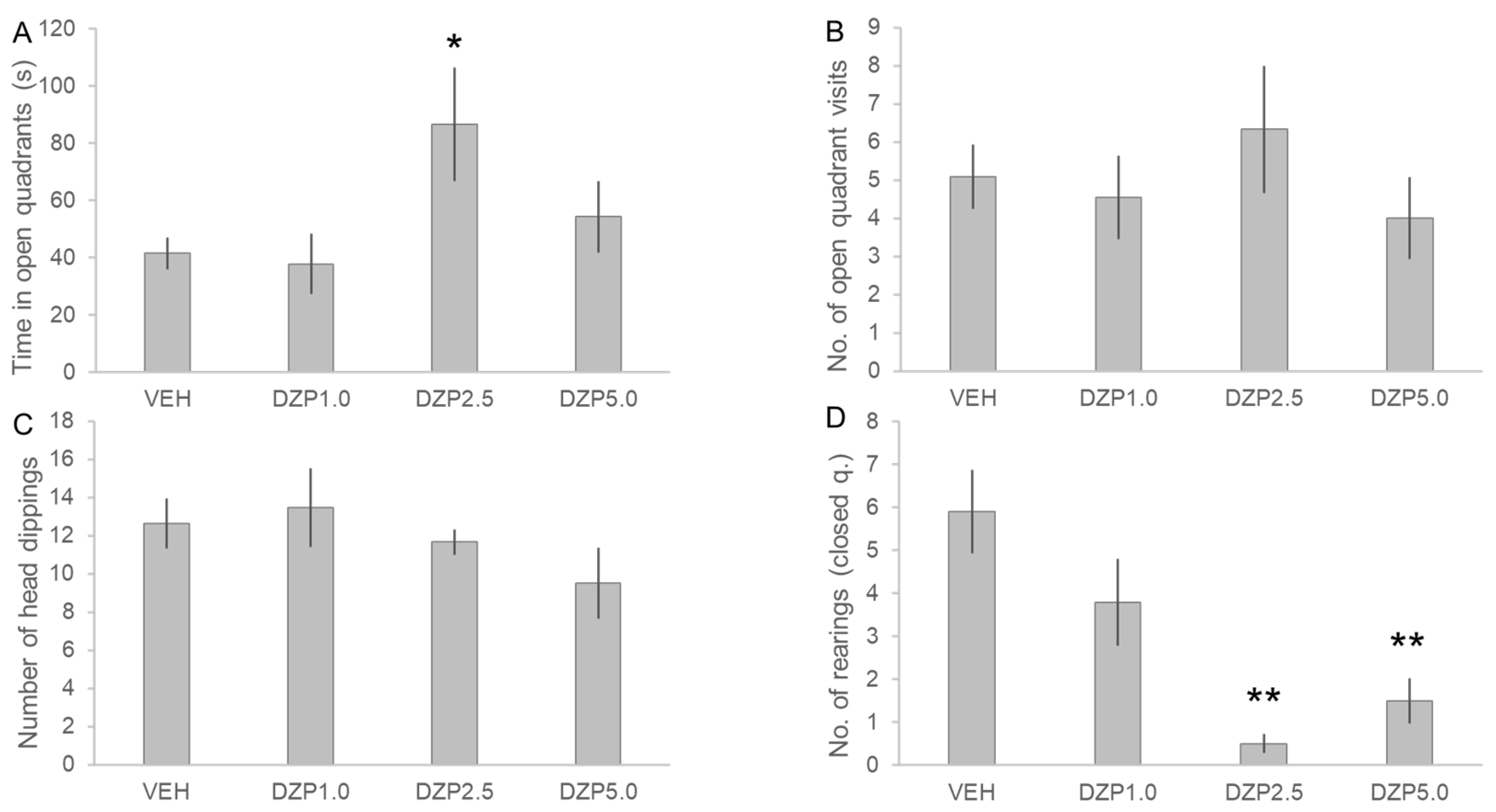 Pharmaceutics 14 02067 g003 Pharmaceutics 14 02067 g003