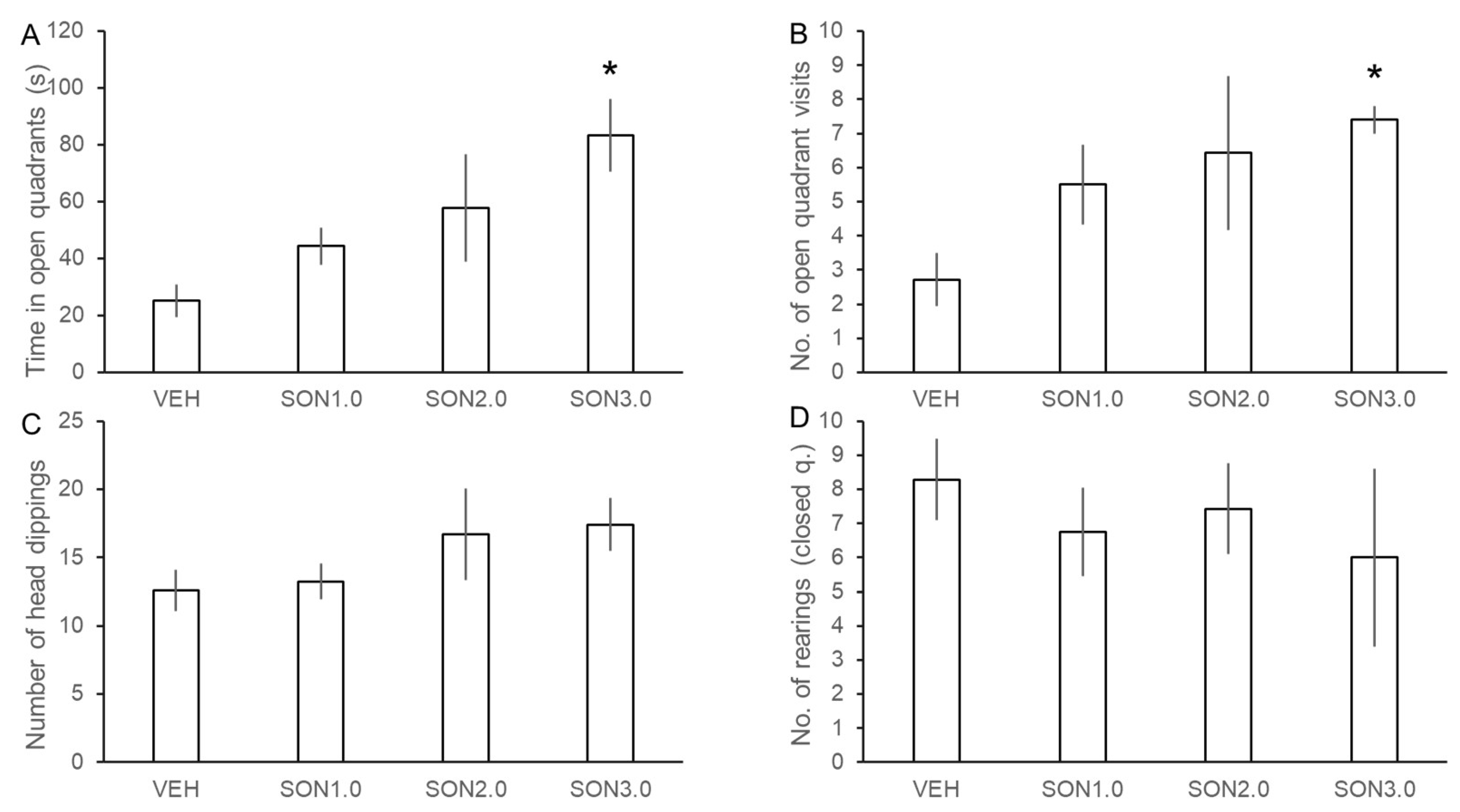 Pharmaceutics 14 02067 g004 Pharmaceutics 14 02067 g004