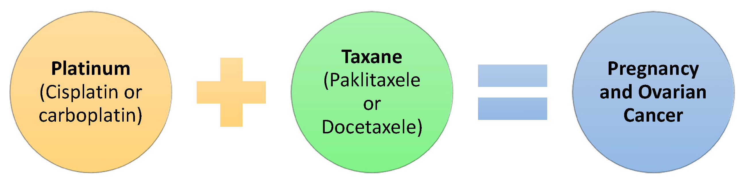 Pharmaceutics 14 02080 g004
