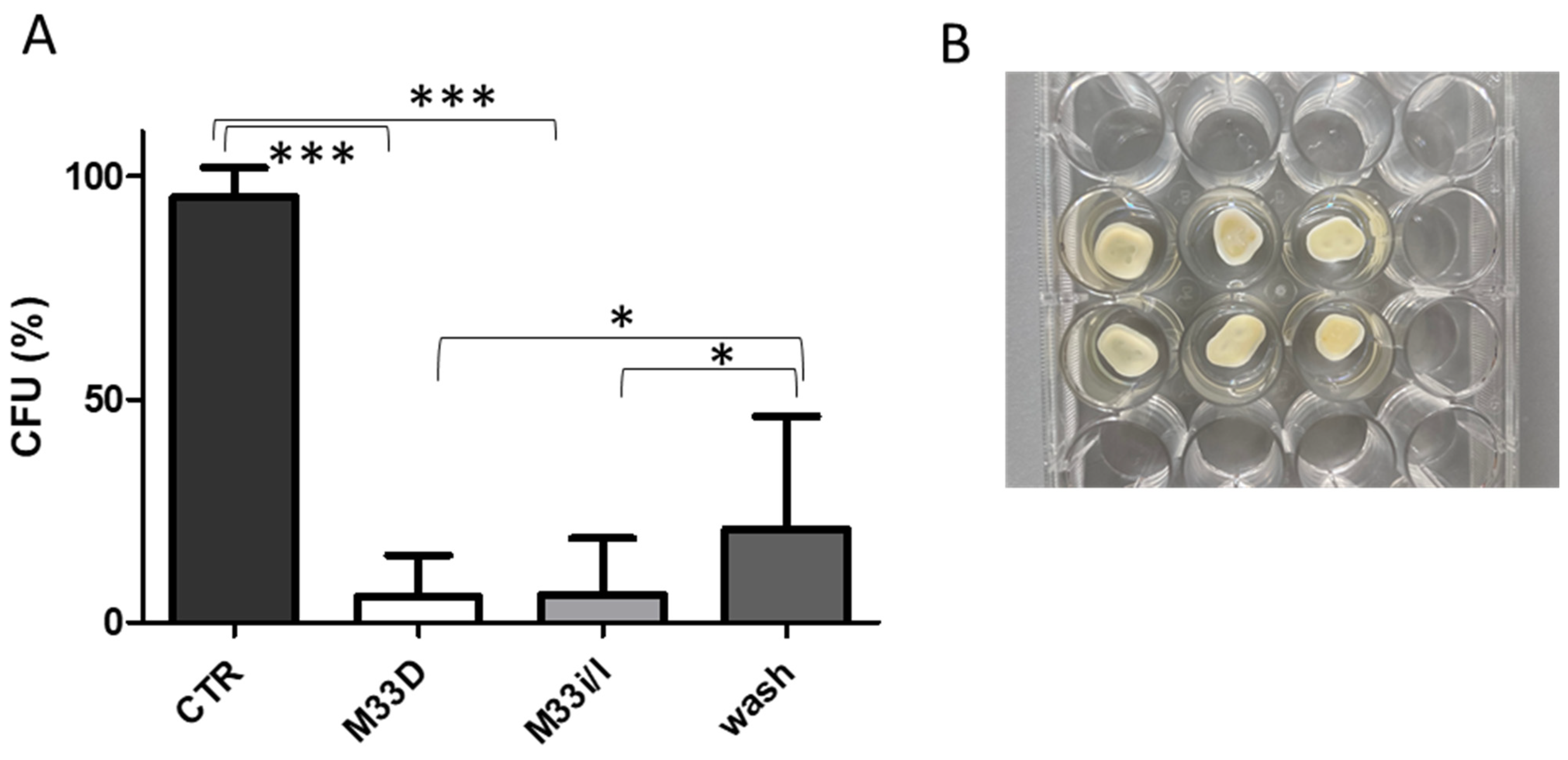 Pharmaceutics 14 02081 g003 550