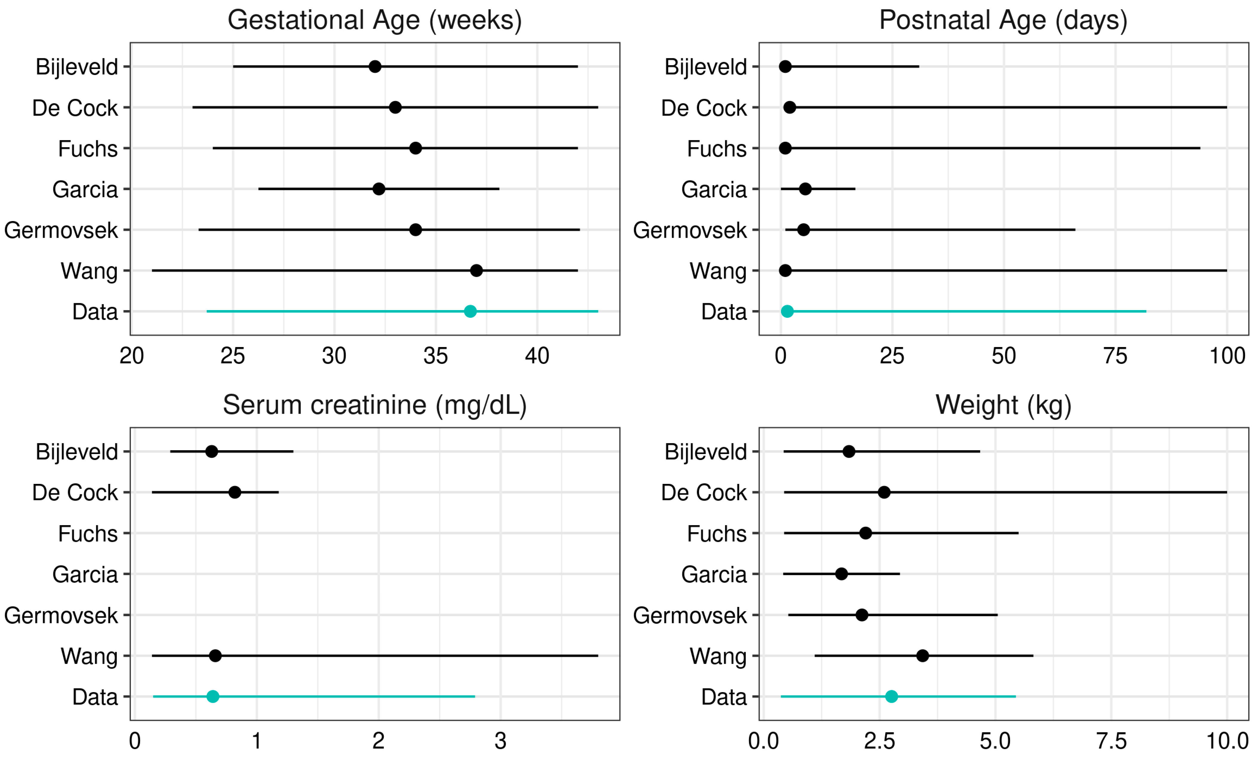 Pharmaceutics 14 02089 g003