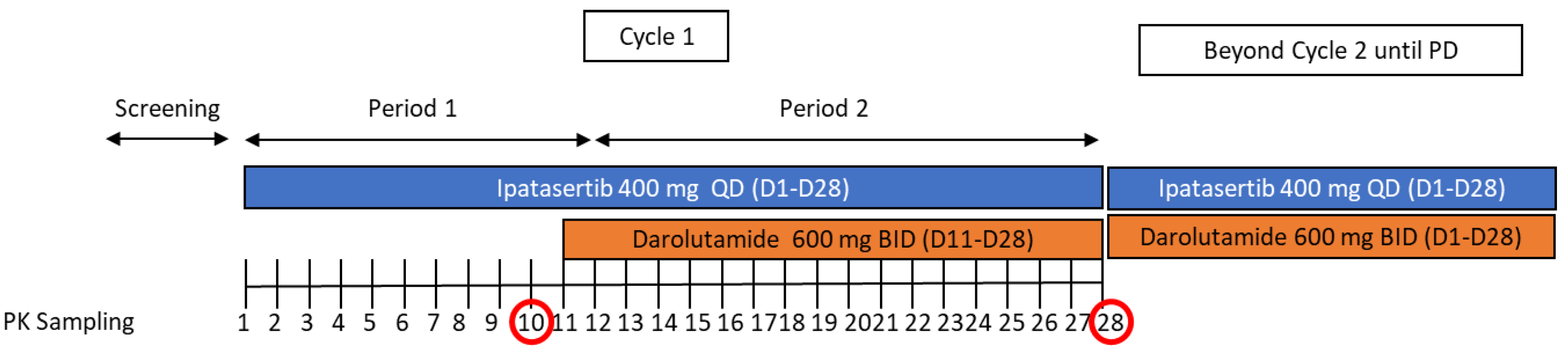 Pharmaceutics 14 02101 g001
