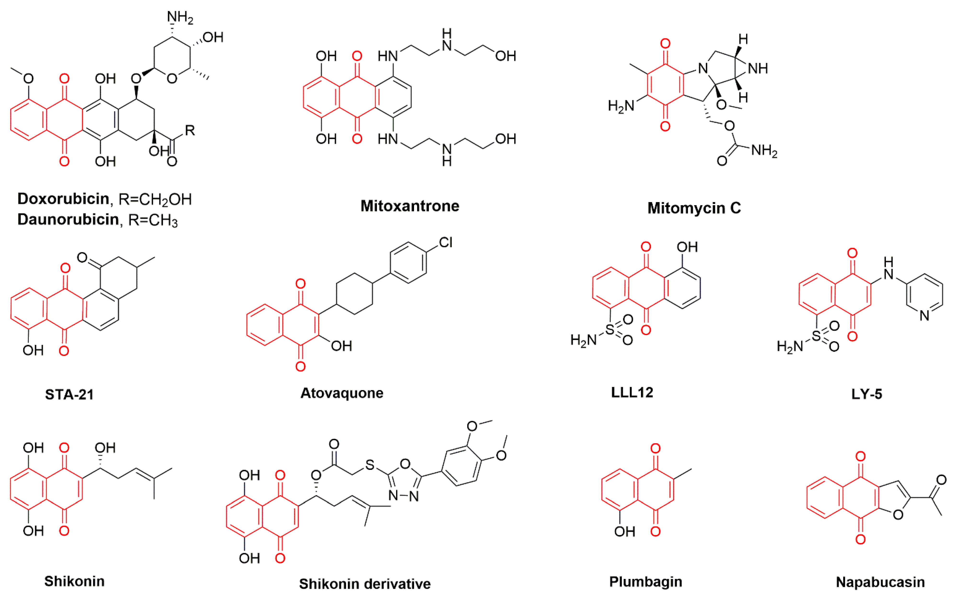 Pharmaceutics 14 02104 g001 Pharmaceutics 14 02104 g001