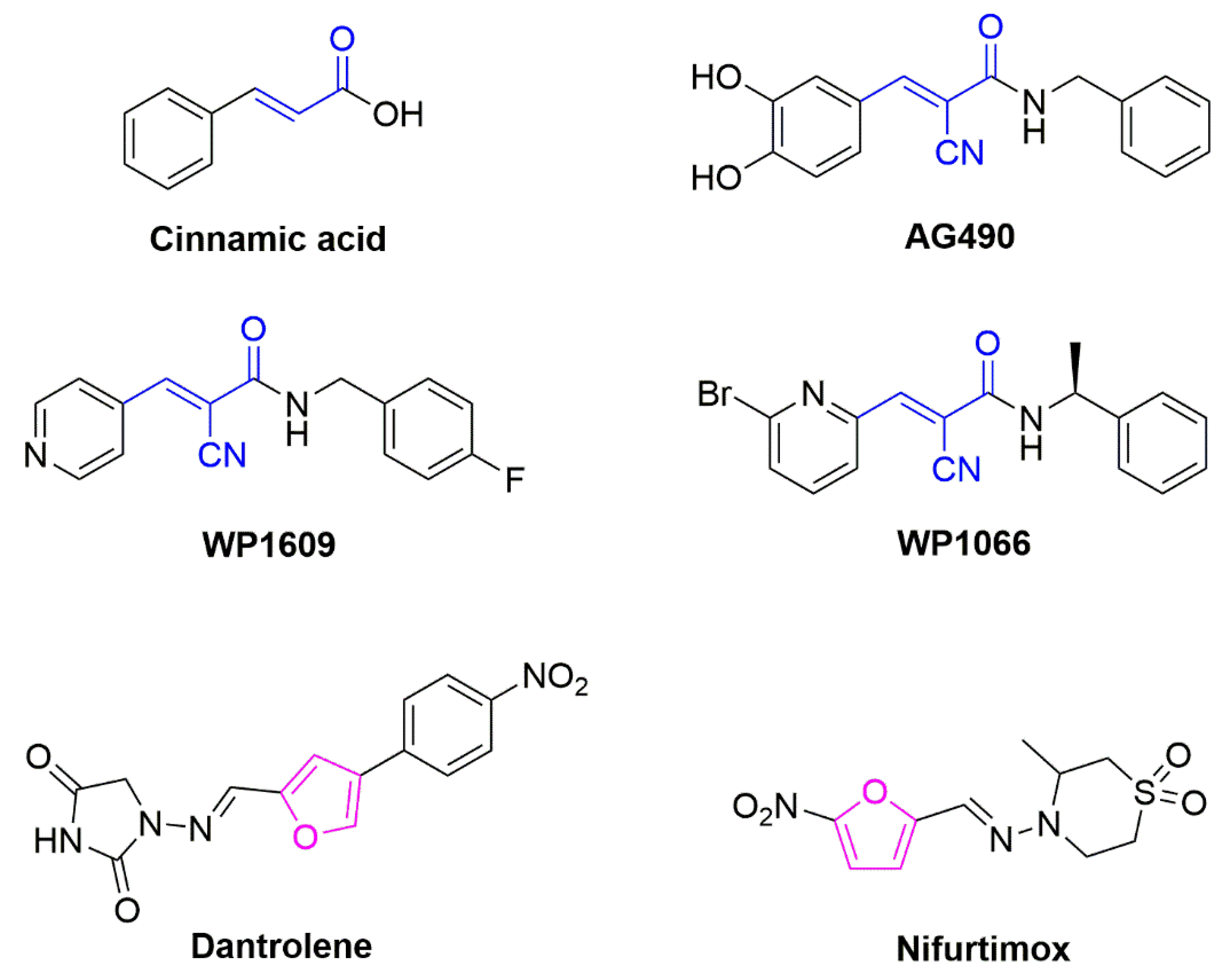 Pharmaceutics 14 02104 g002 Pharmaceutics 14 02104 g002