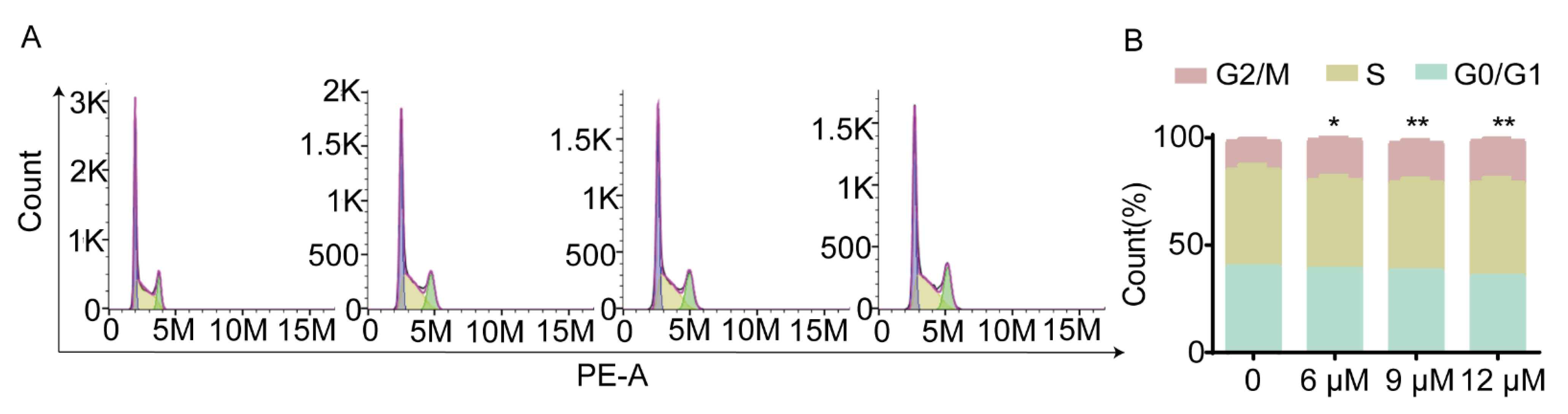Pharmaceutics 14 02104 g006 Pharmaceutics 14 02104 g006