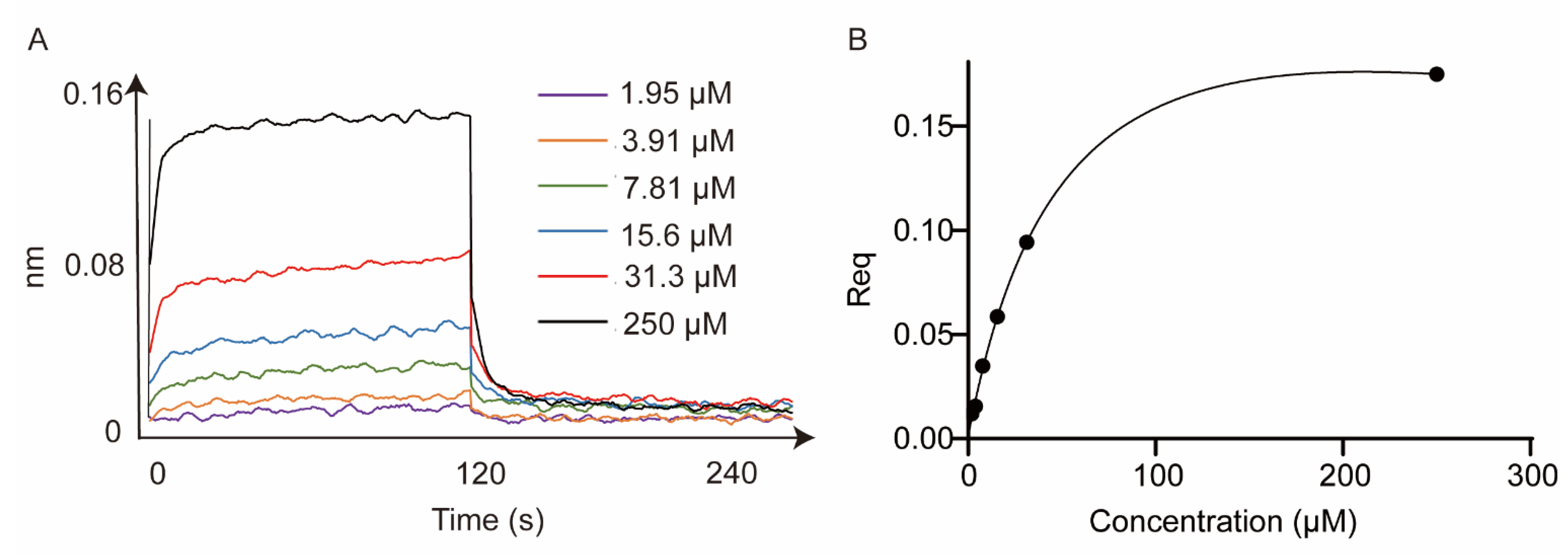 Pharmaceutics 14 02104 g010 Pharmaceutics 14 02104 g010