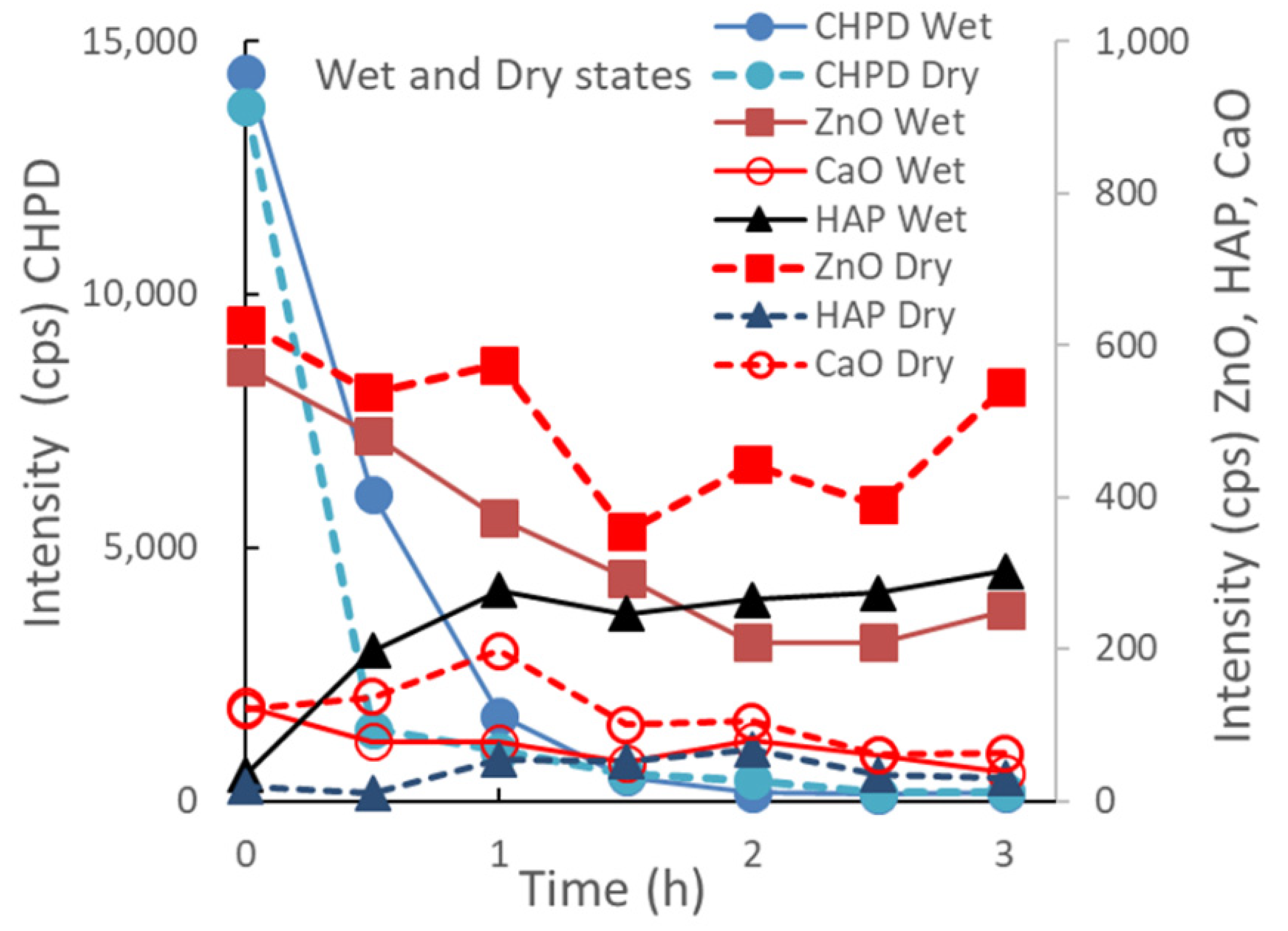 Pharmaceutics 14 02105 g003 Pharmaceutics 14 02105 g003