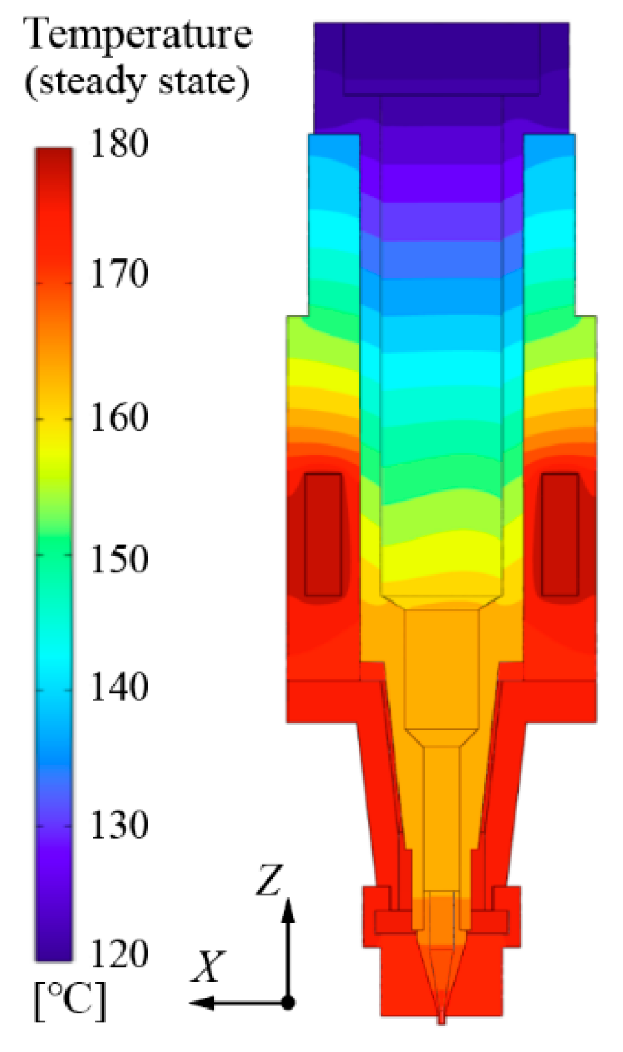 Pharmaceutics 14 02108 g004 Pharmaceutics 14 02108 g004