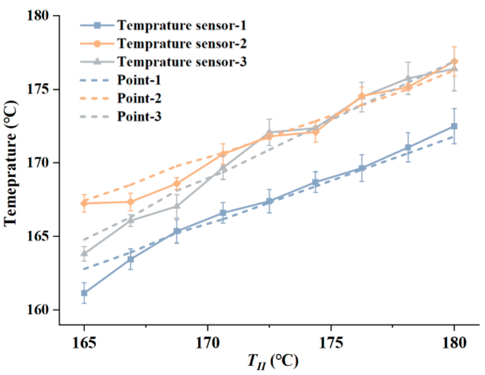 Pharmaceutics 14 02108 g008 Pharmaceutics 14 02108 g008
