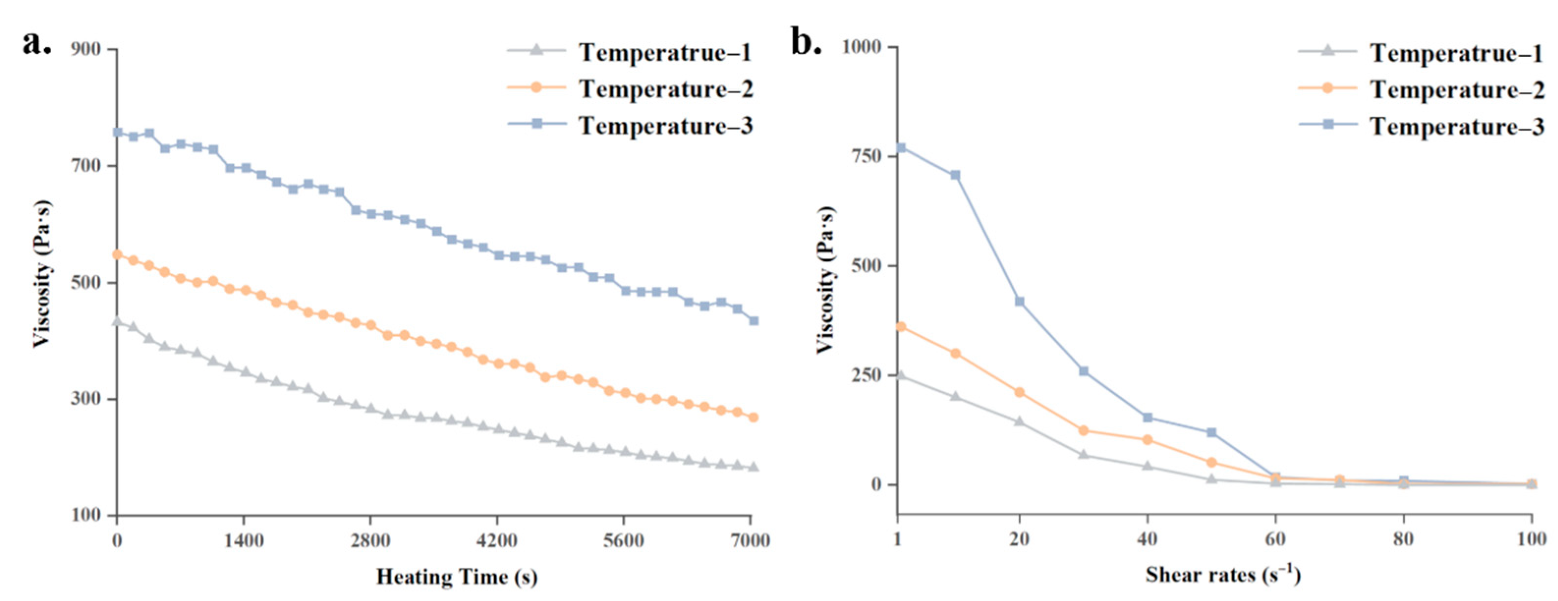 Pharmaceutics 14 02108 g009 Pharmaceutics 14 02108 g009