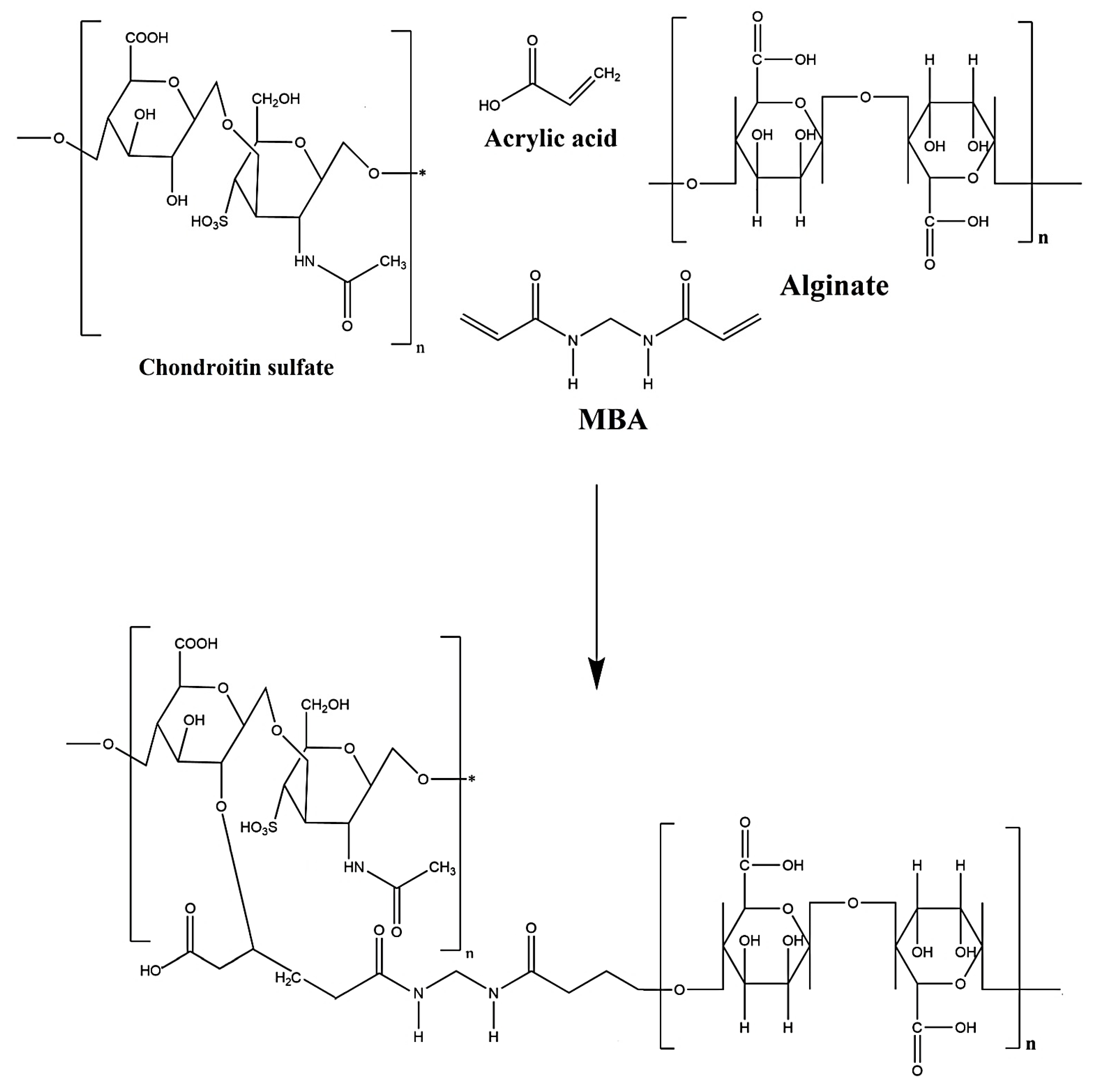 Pharmaceutics 14 02110 g001