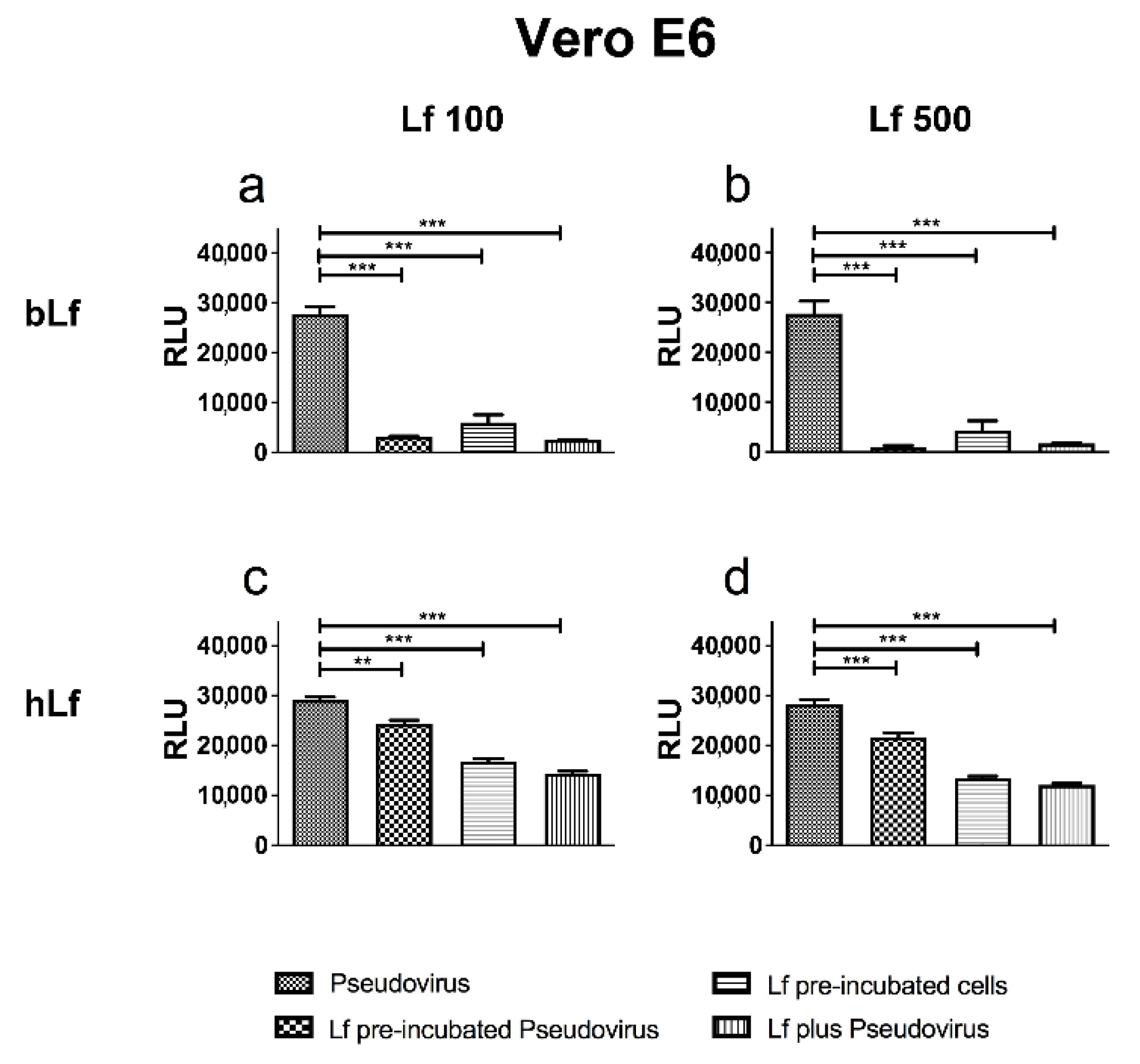 Pharmaceutics 14 02111 g001 Pharmaceutics 14 02111 g001