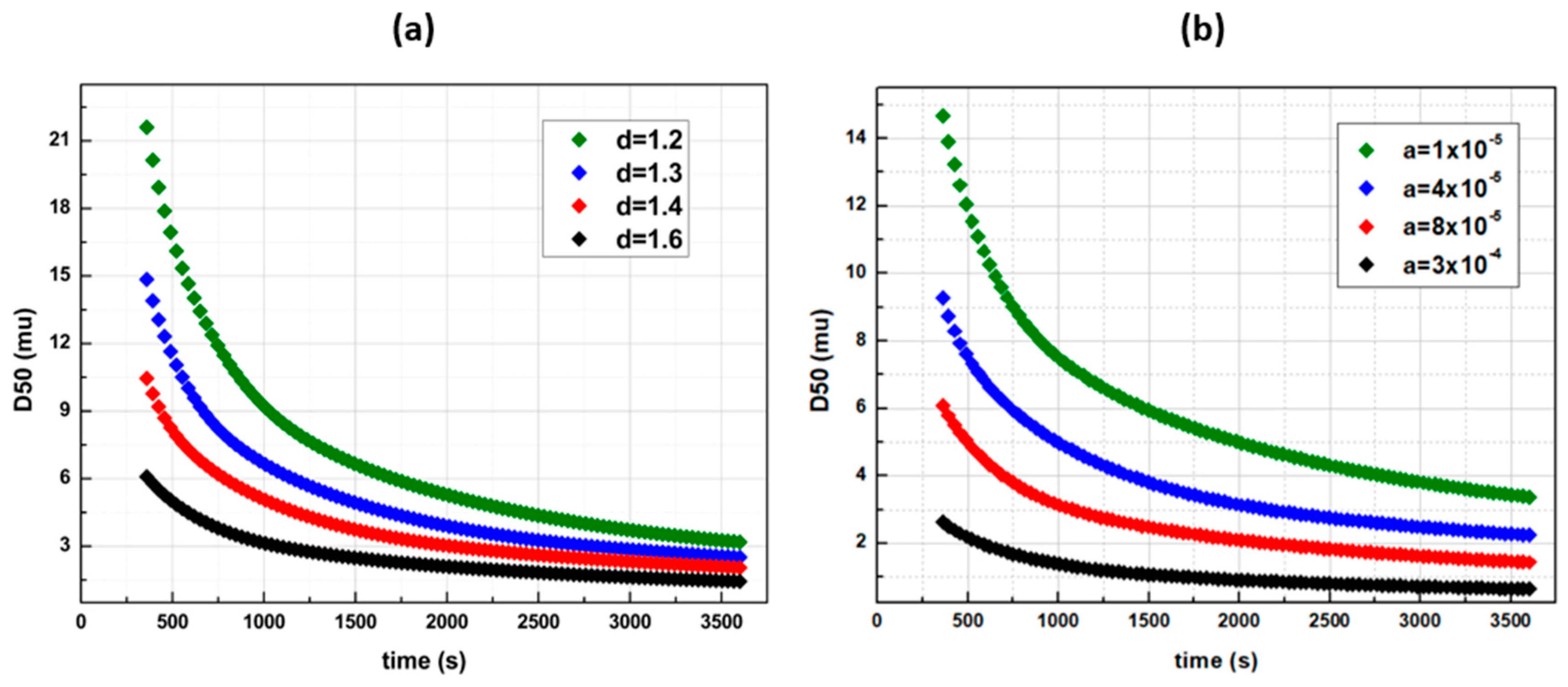 Pharmaceutics 14 02113 g006 Pharmaceutics 14 02113 g006