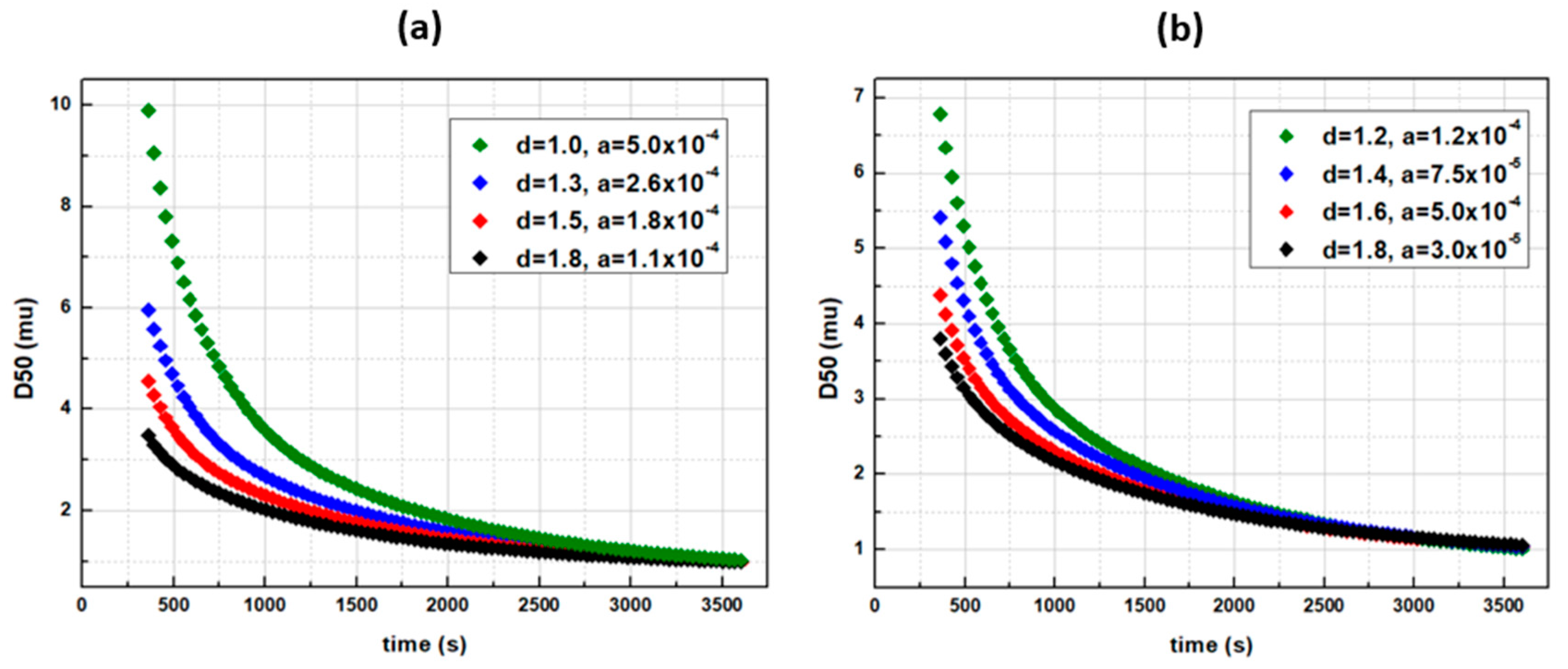 Pharmaceutics 14 02113 g007 Pharmaceutics 14 02113 g007