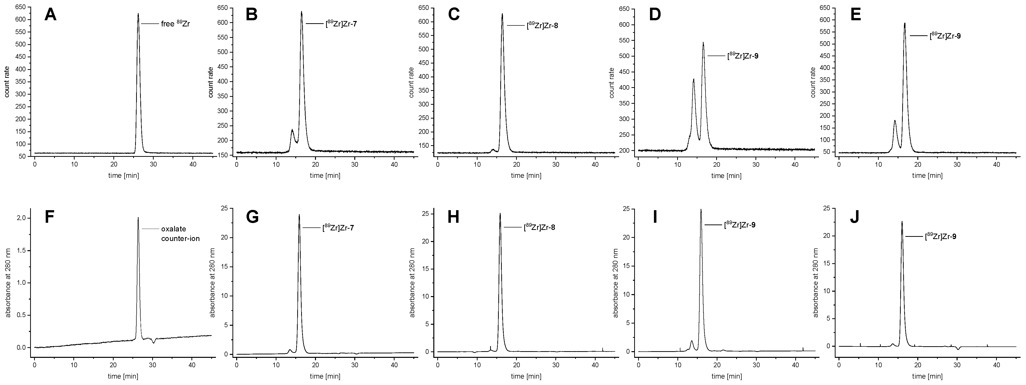 Pharmaceutics 14 02114 g004 Pharmaceutics 14 02114 g004