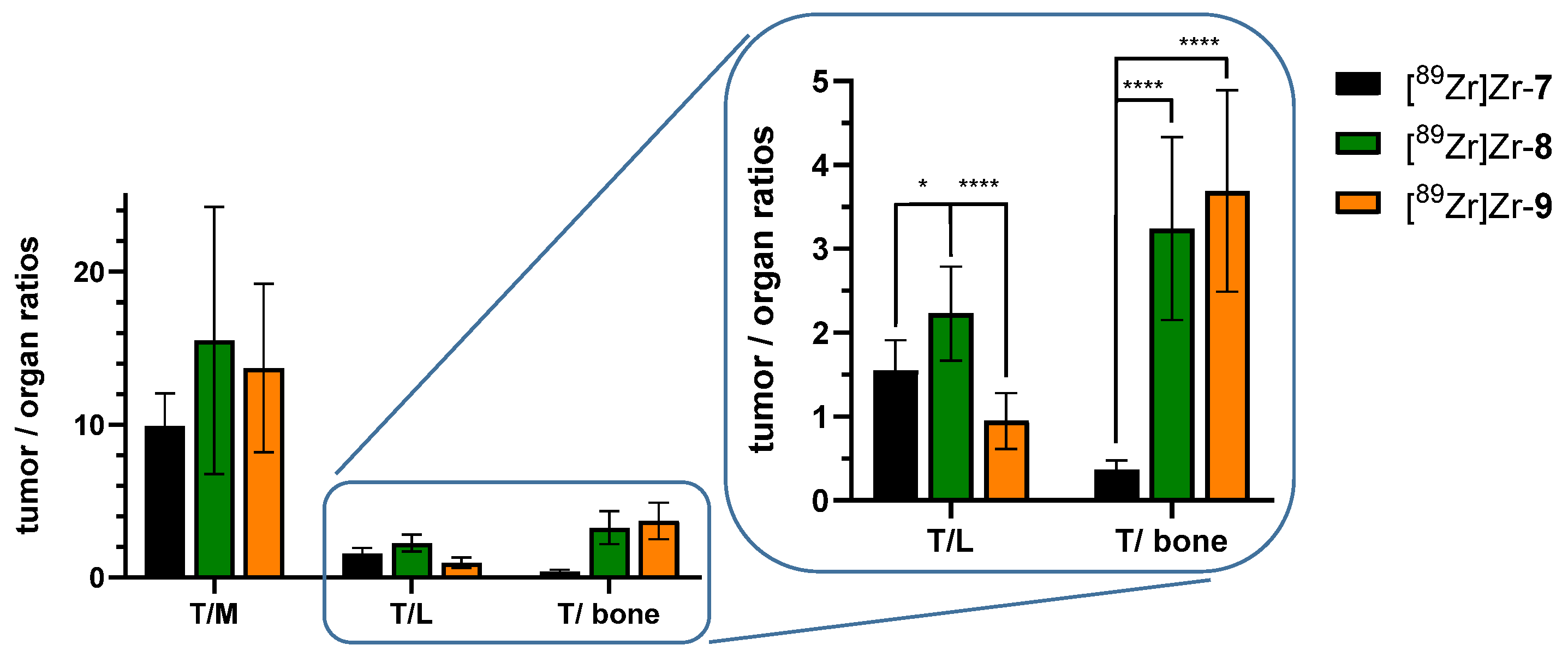 Pharmaceutics 14 02114 g007 Pharmaceutics 14 02114 g007