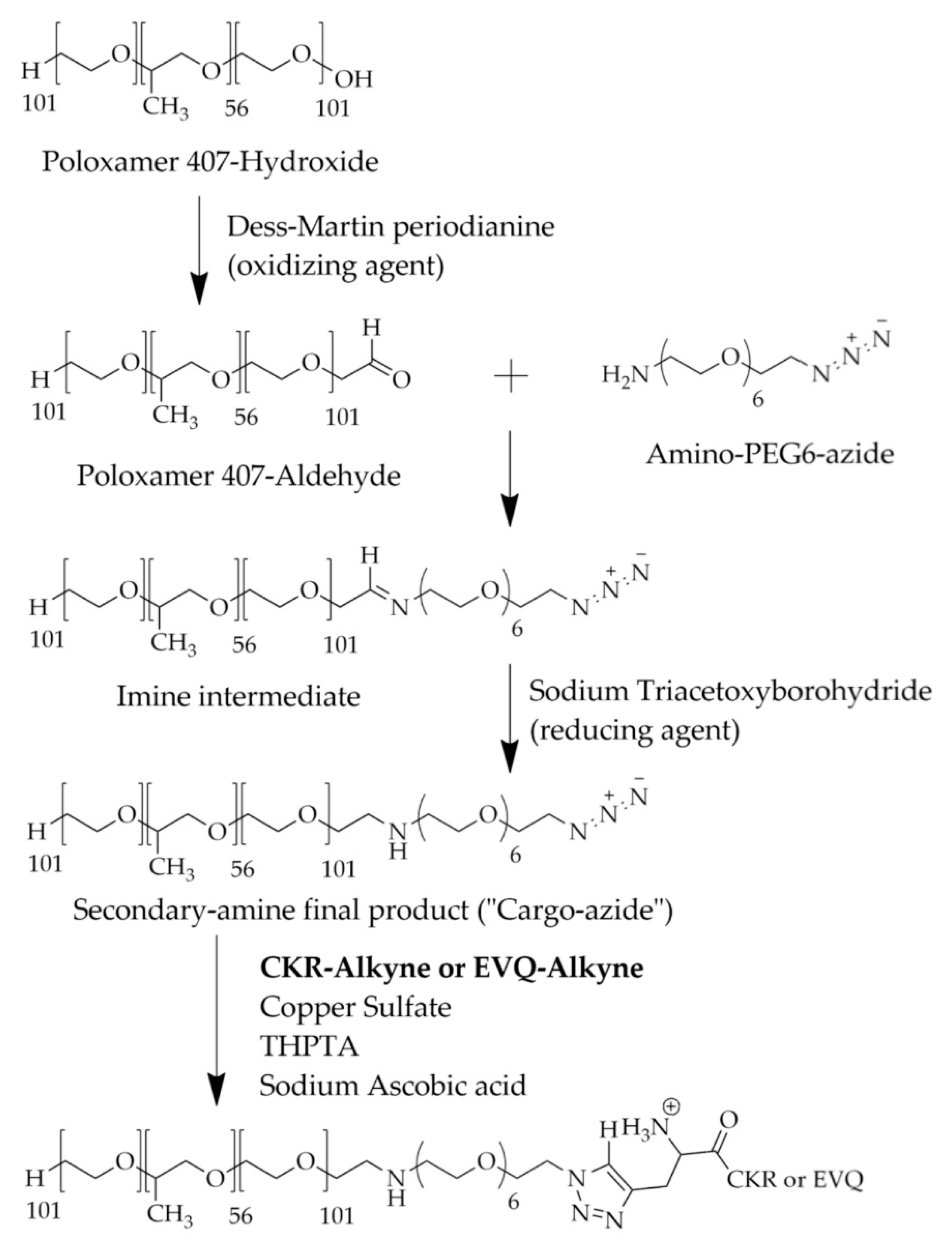 Pharmaceutics 14 02115 g006