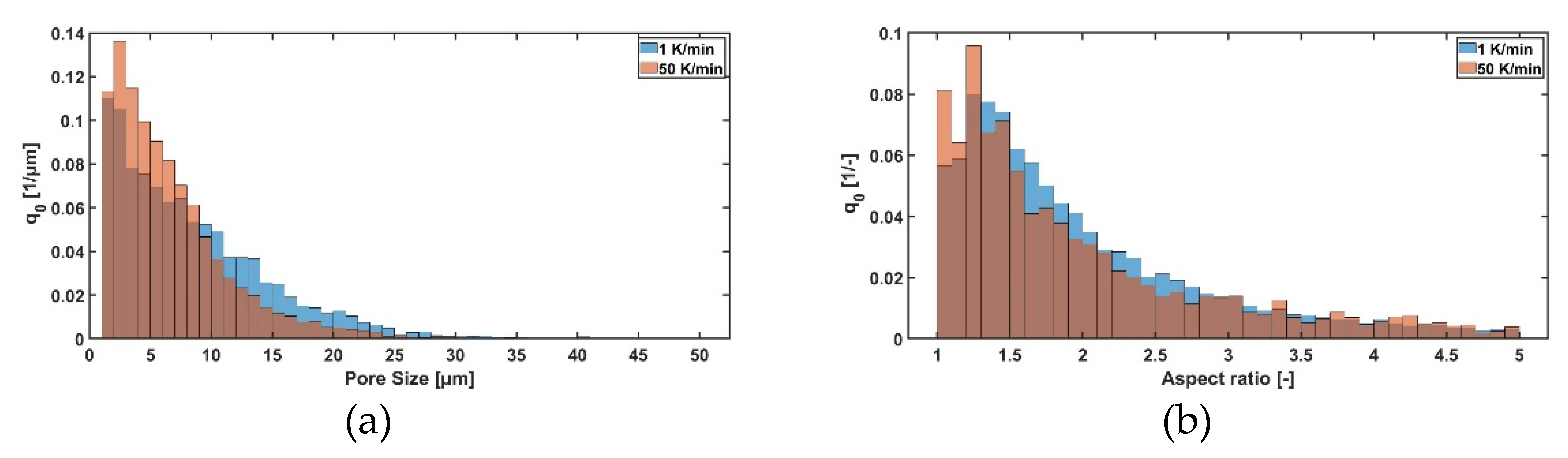 Pharmaceutics 14 02132 g007 Pharmaceutics 14 02132 g007