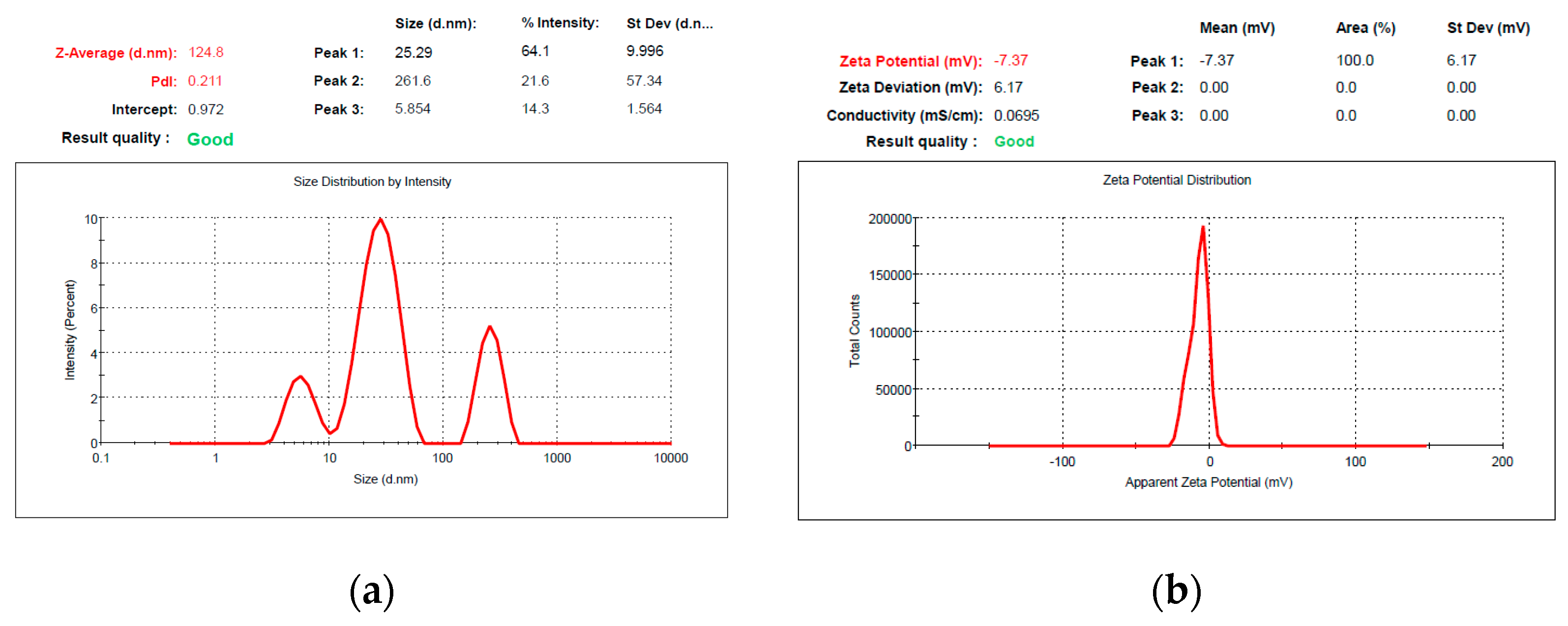 Pharmaceutics 14 02137 g001