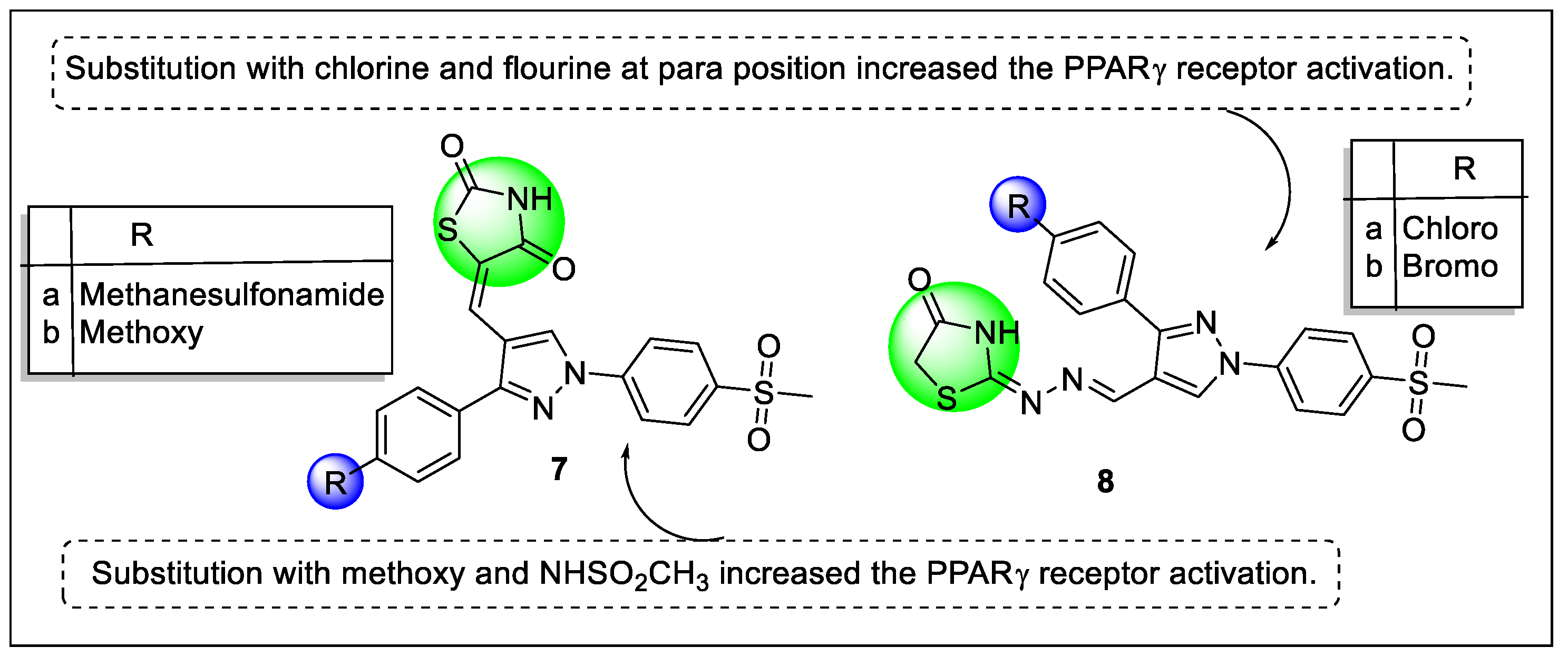 Pharmaceutics 14 02139 g010