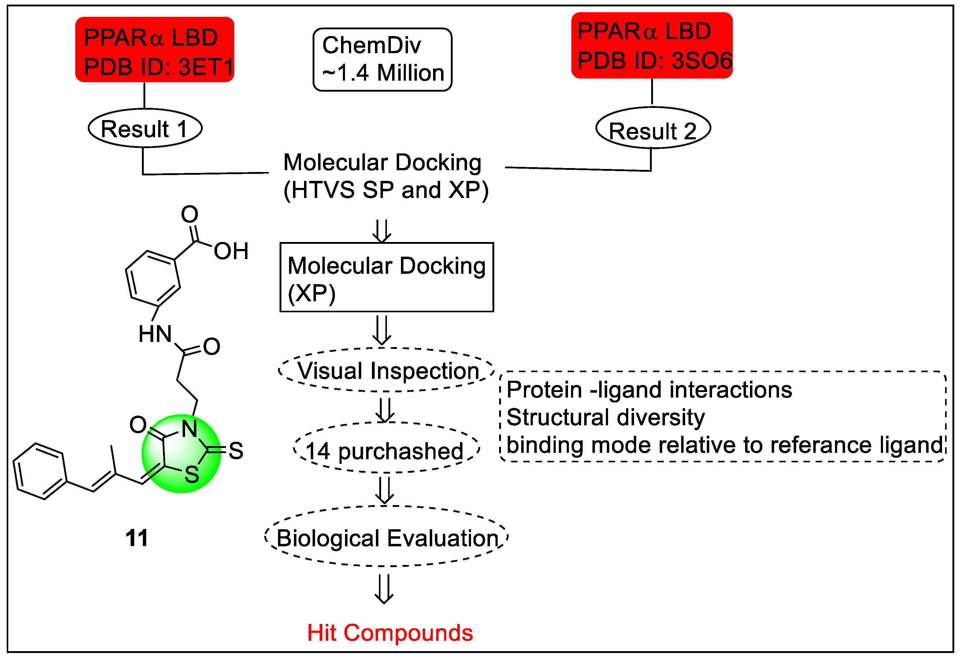Pharmaceutics 14 02139 g013