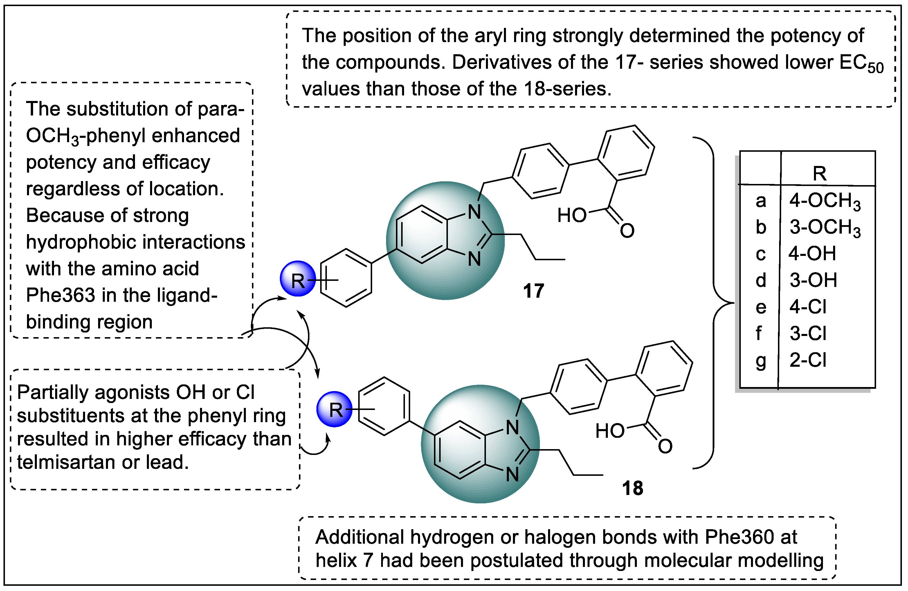 Pharmaceutics 14 02139 g021