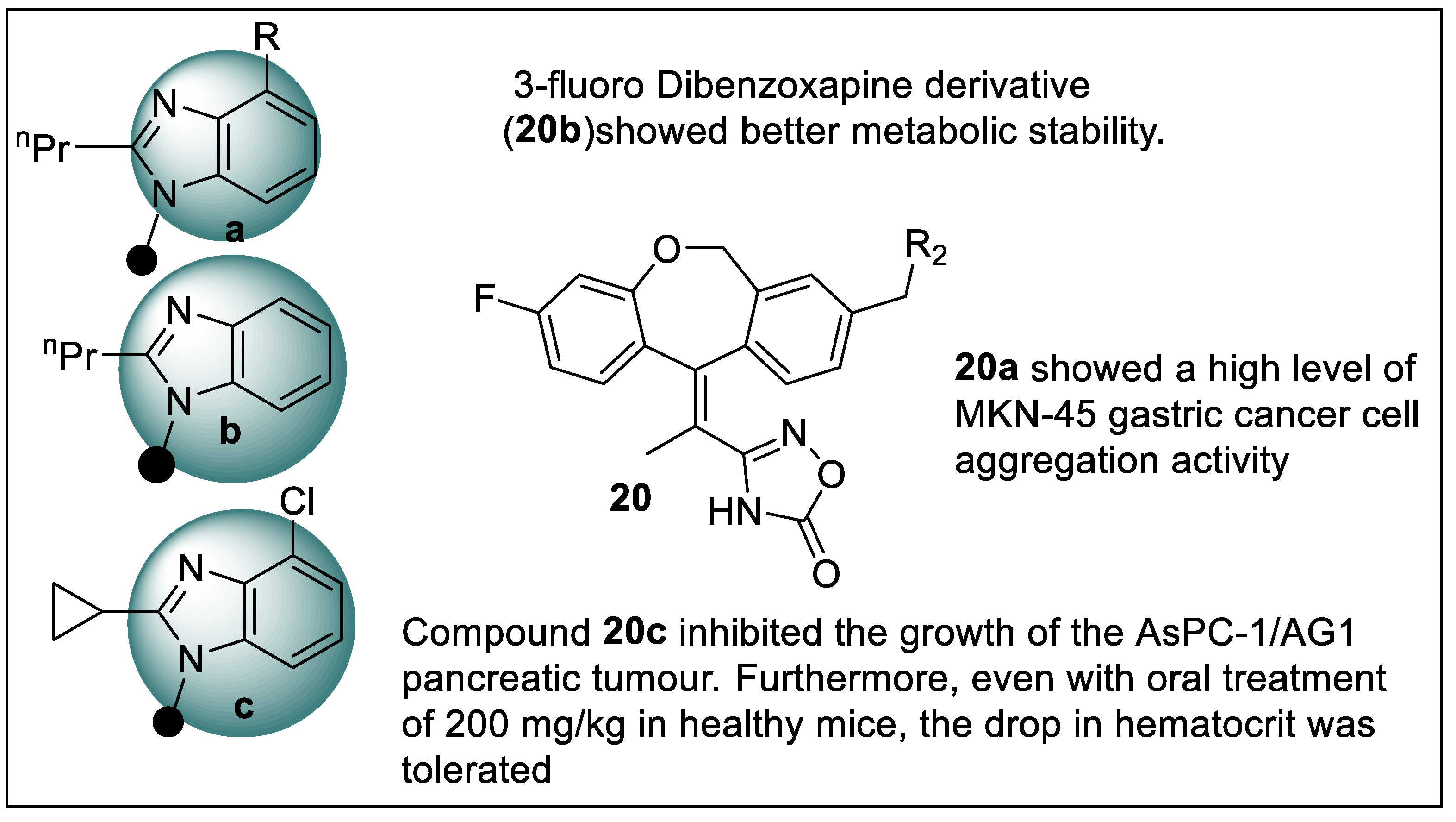 Pharmaceutics 14 02139 g023