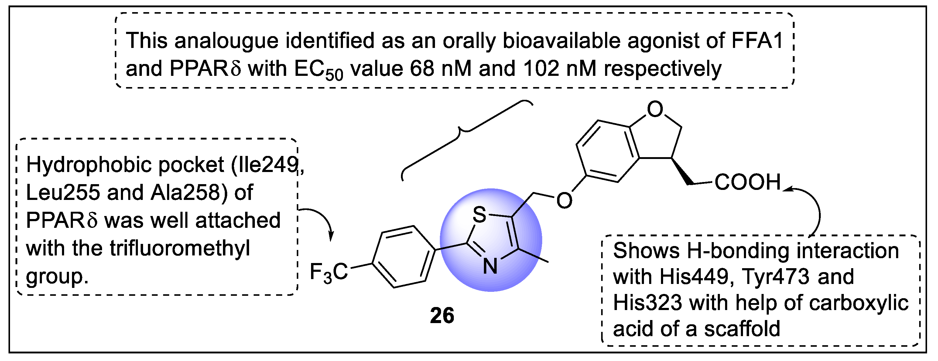 Pharmaceutics 14 02139 g030