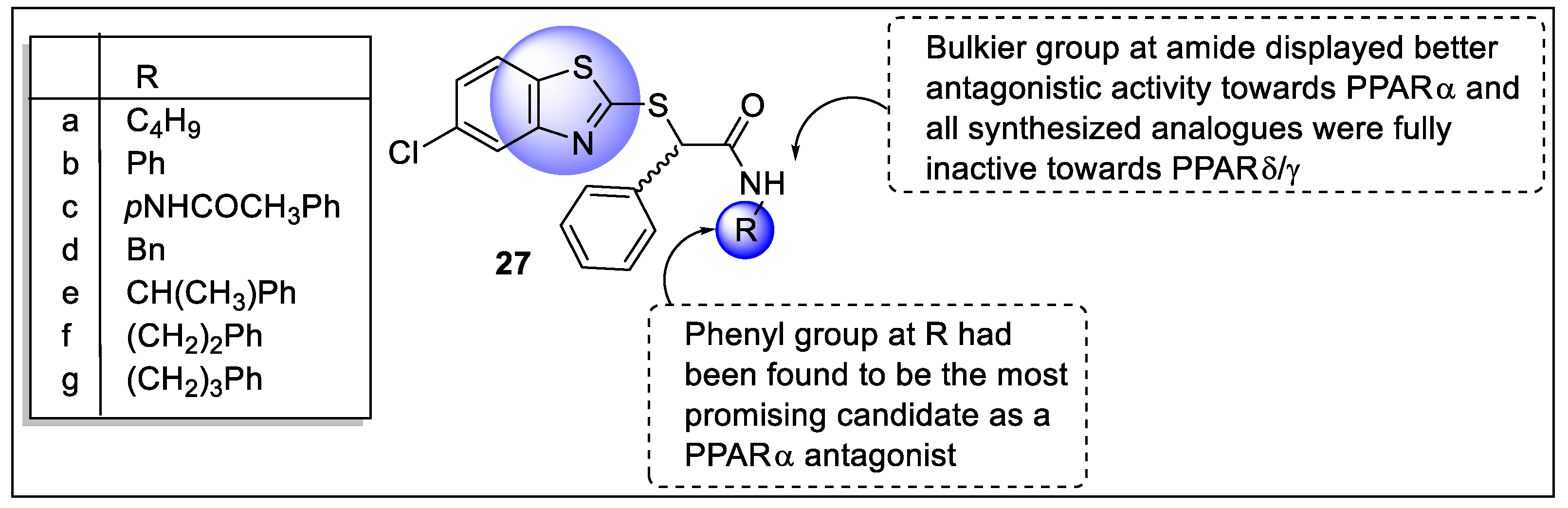 Pharmaceutics 14 02139 g031