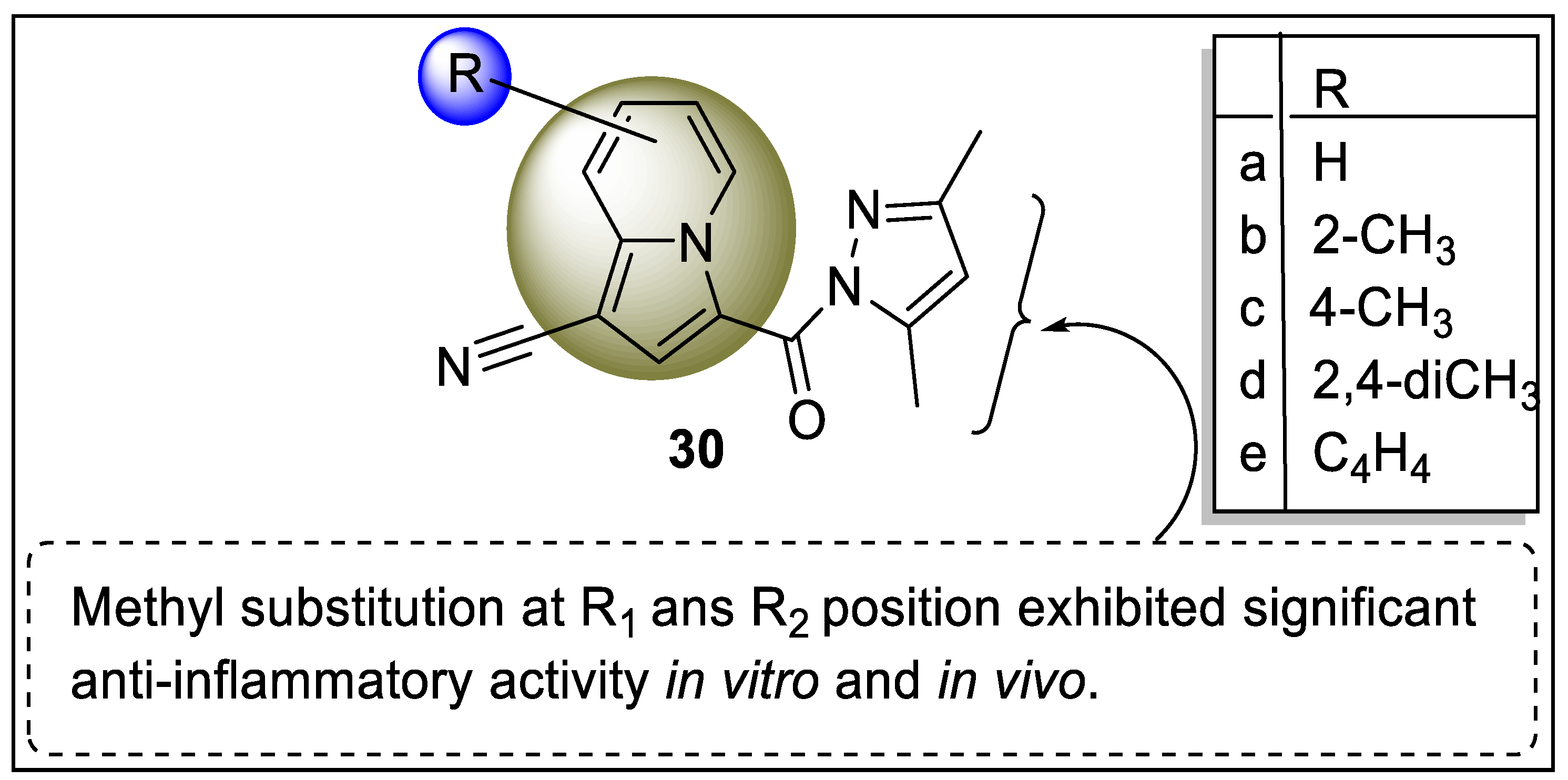 Pharmaceutics 14 02139 g034