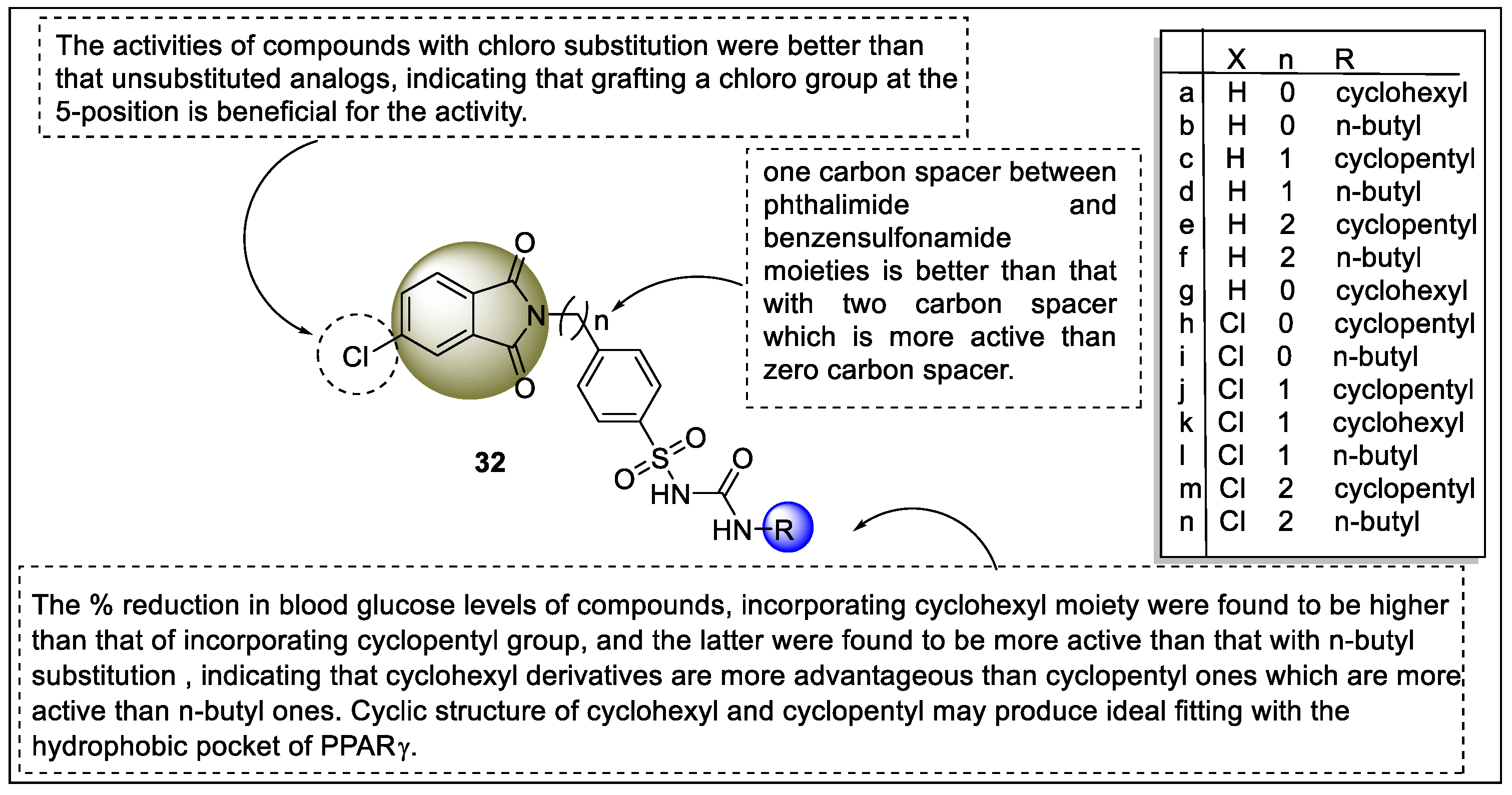 Pharmaceutics 14 02139 g036