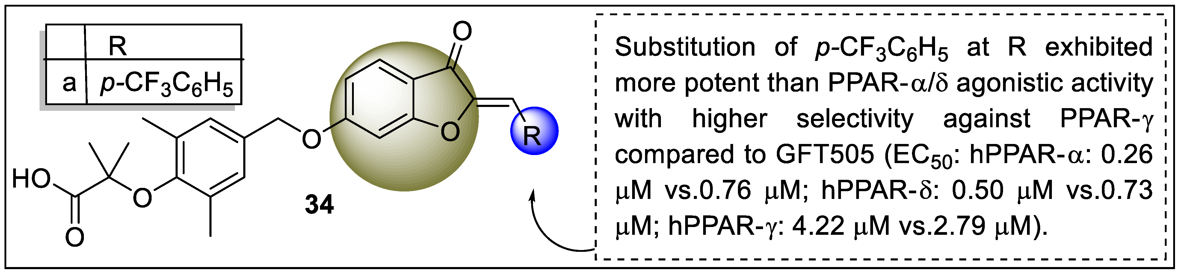 Pharmaceutics 14 02139 g038