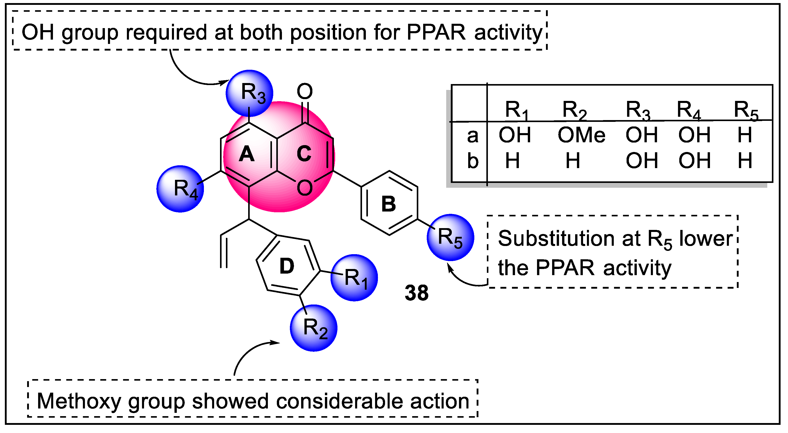 Pharmaceutics 14 02139 g042