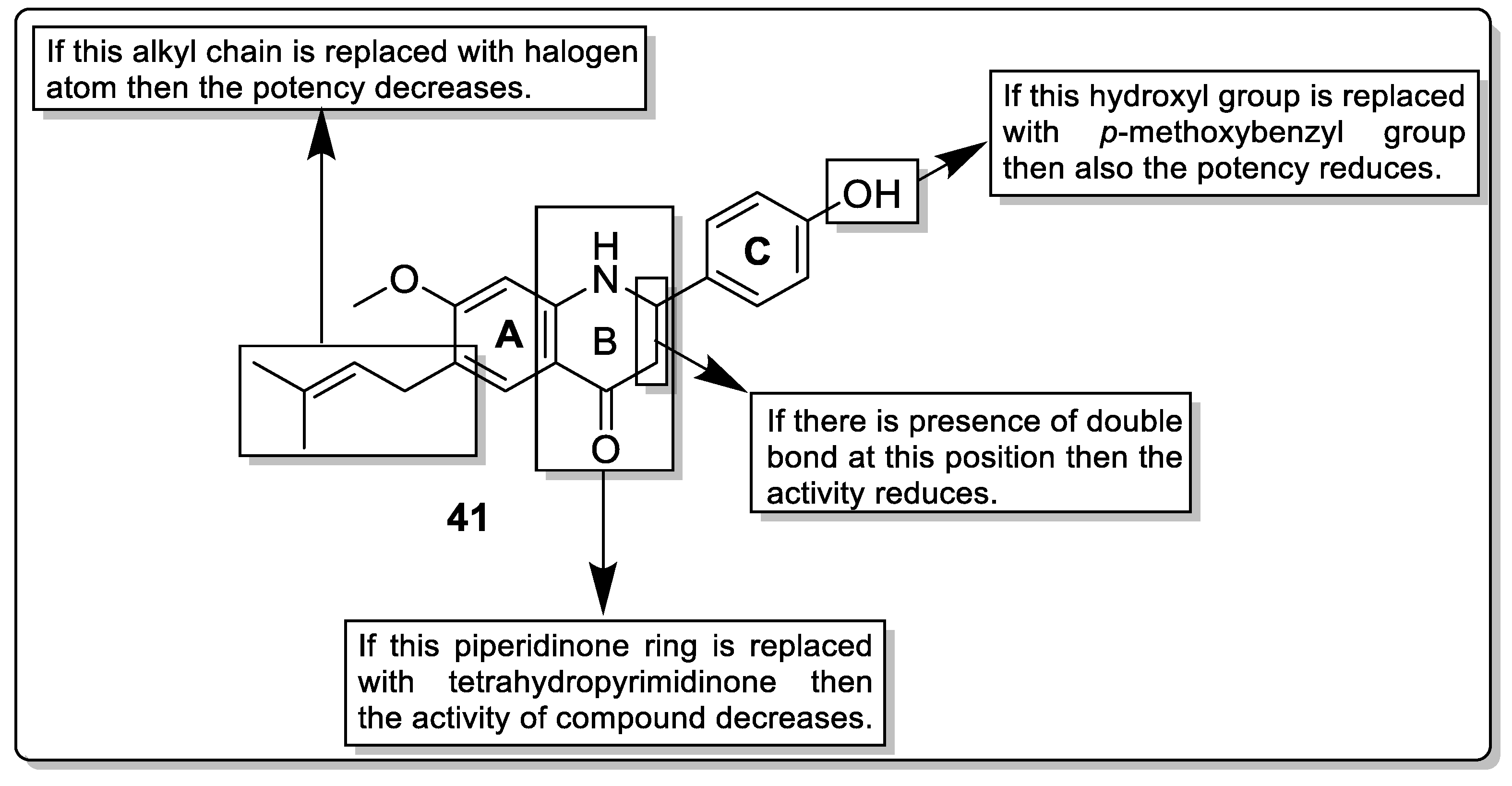 Pharmaceutics 14 02139 g045