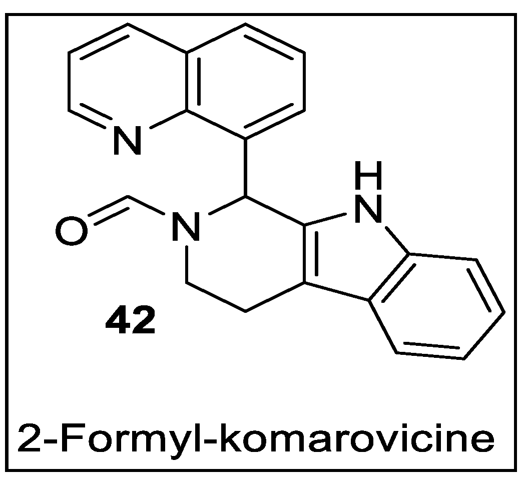Pharmaceutics 14 02139 g046
