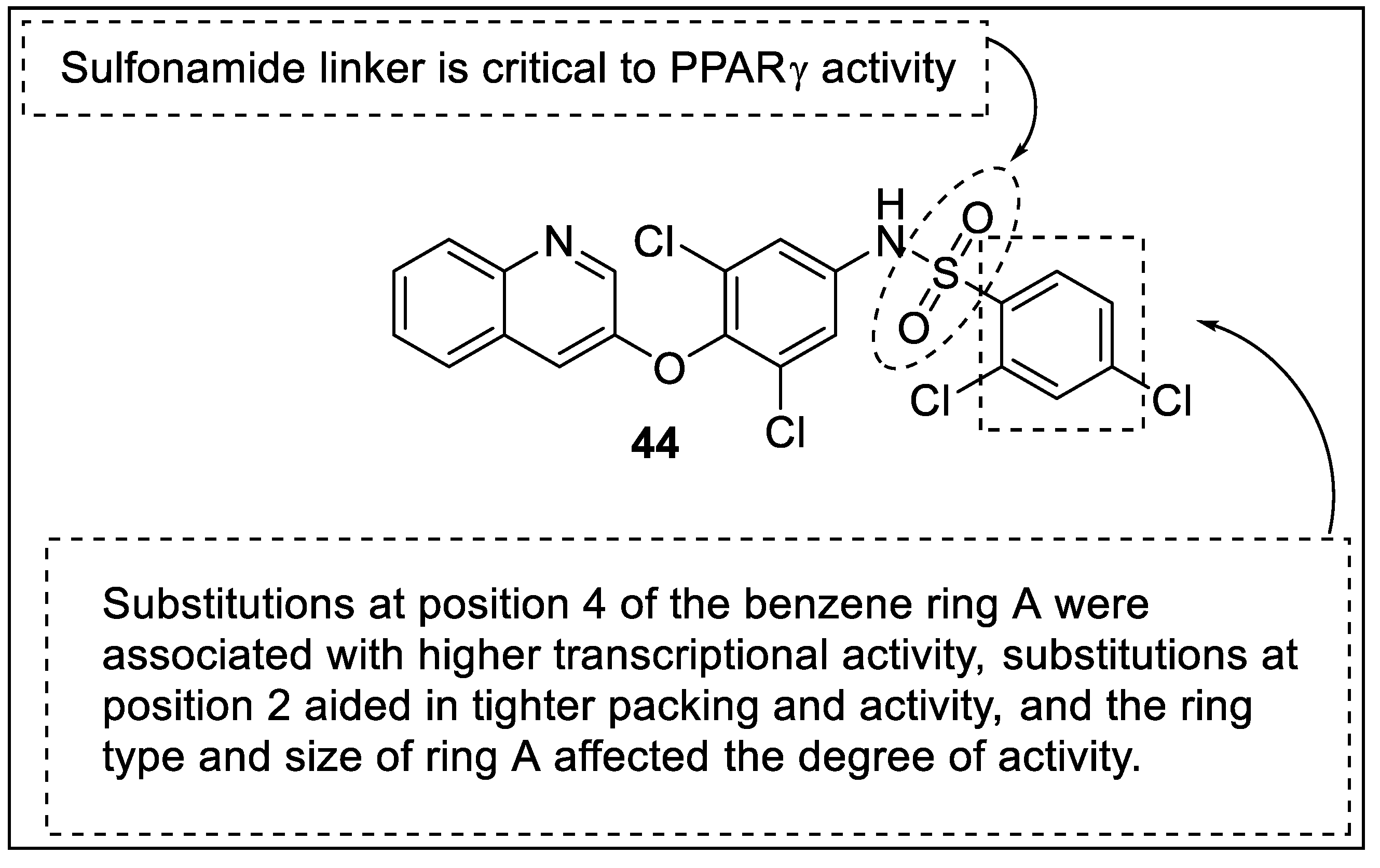 Pharmaceutics 14 02139 g048
