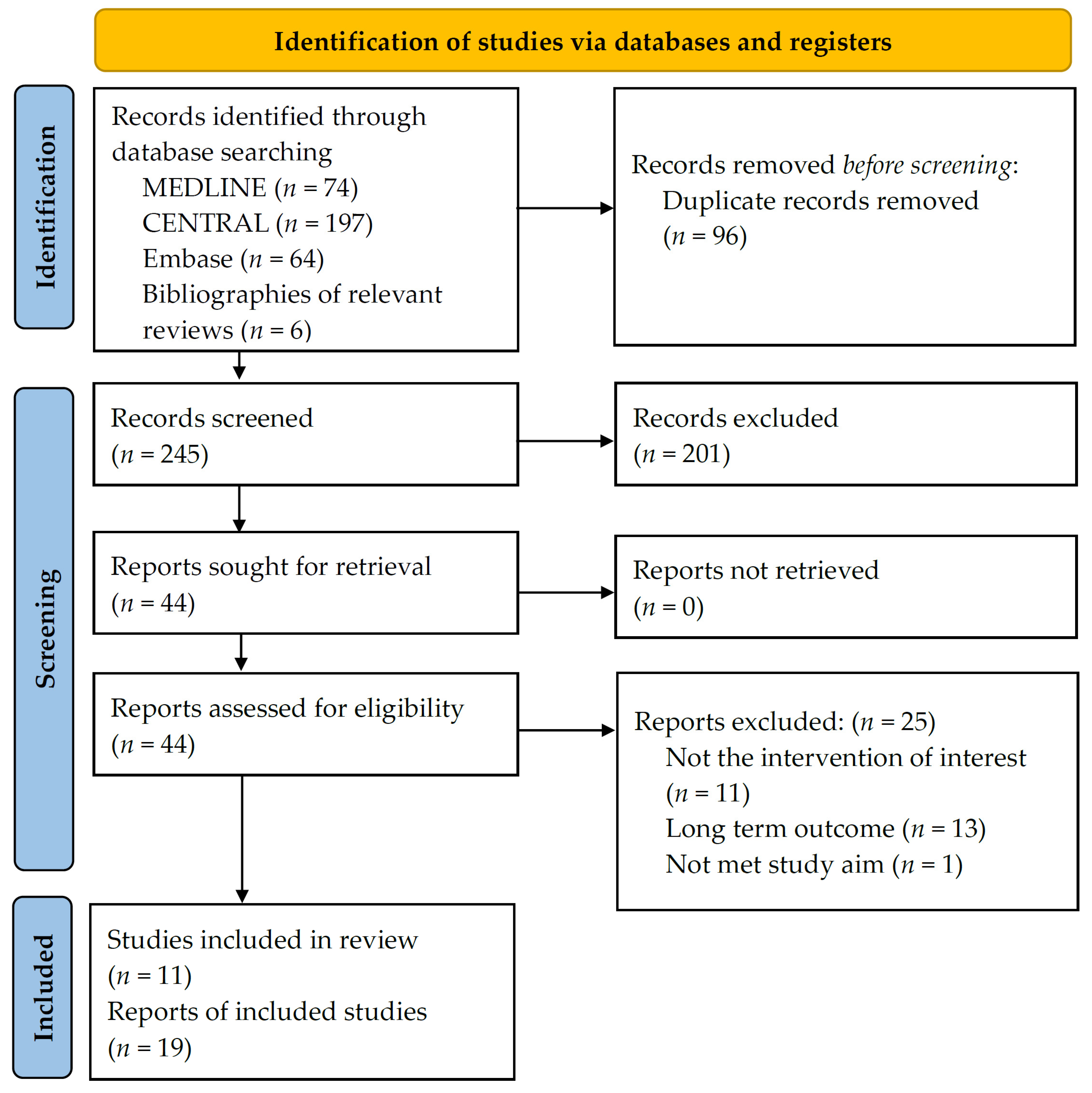 Pharmaceutics 14 02140 g001