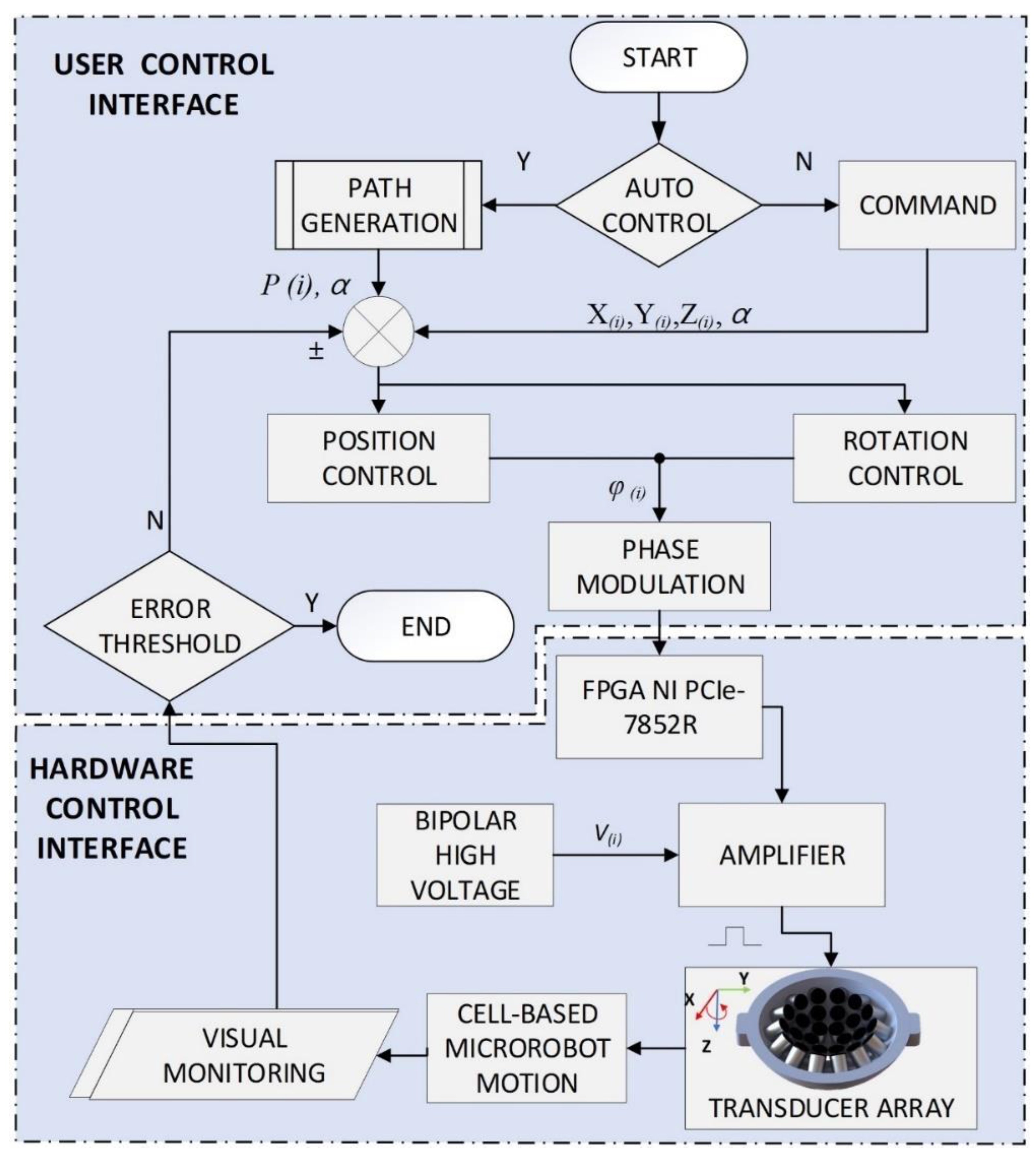 Pharmaceutics 14 02143 g002 Pharmaceutics 14 02143 g002