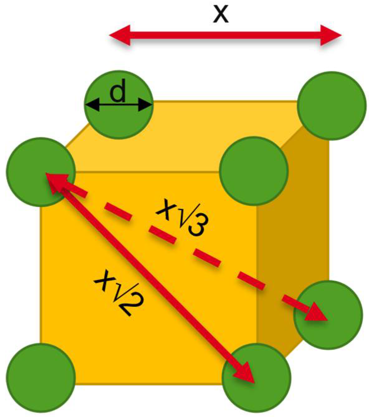 Pharmaceutics 14 02145 g001 Pharmaceutics 14 02145 g001