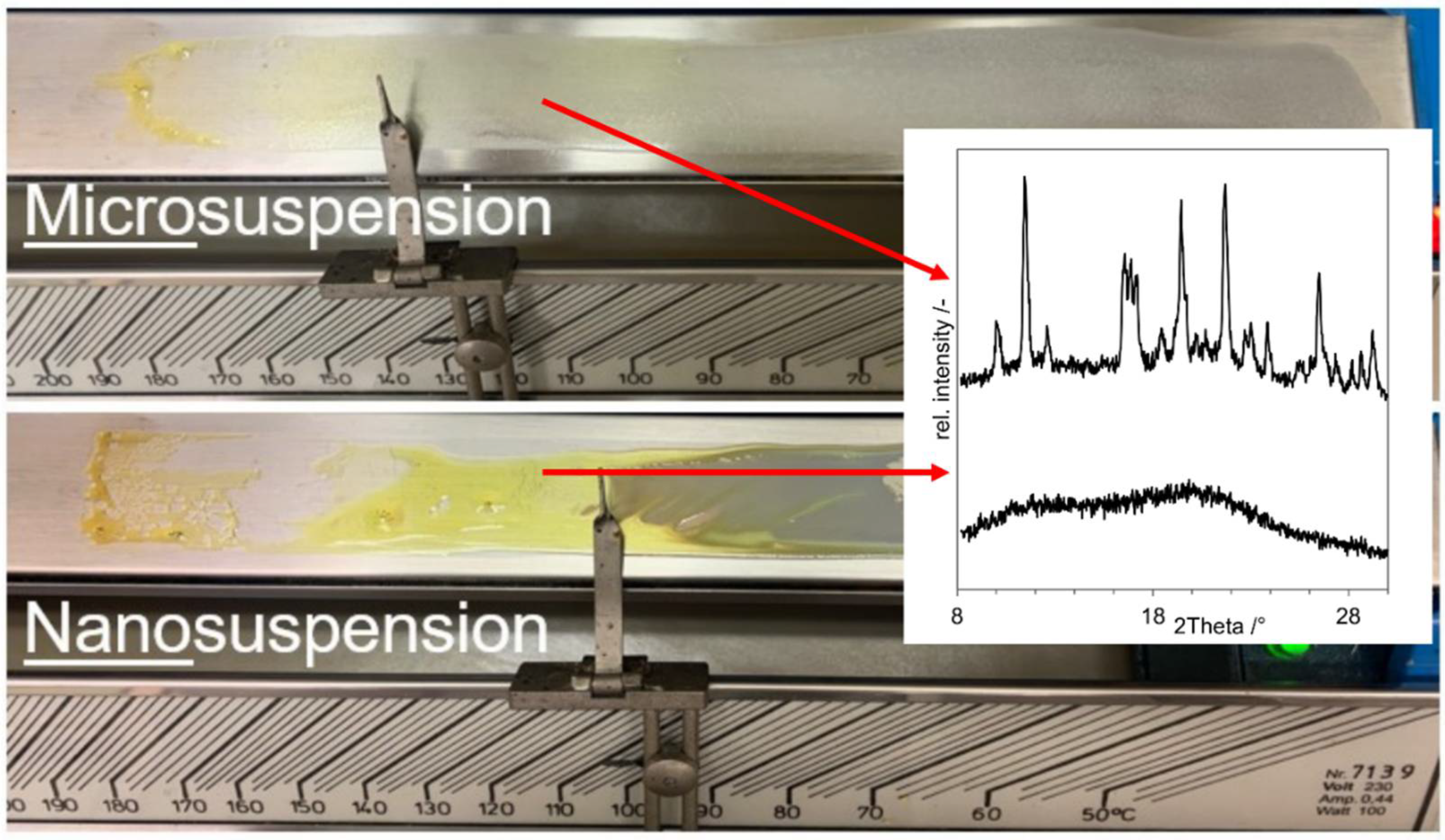Pharmaceutics 14 02145 g005 Pharmaceutics 14 02145 g005